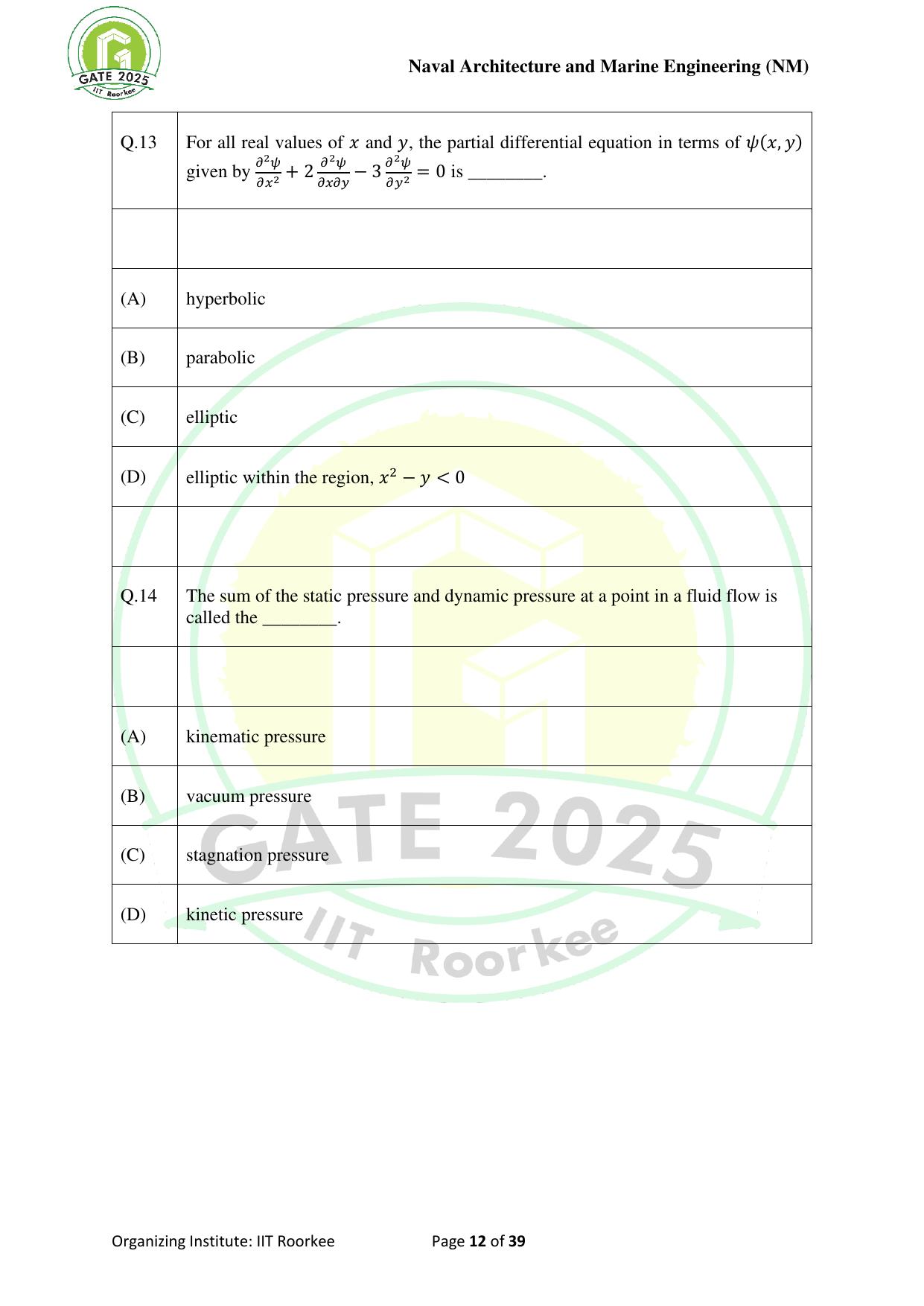 GATE 2025 Naval Architecture and Marine Engineering (NM) Question Paper - Page 12