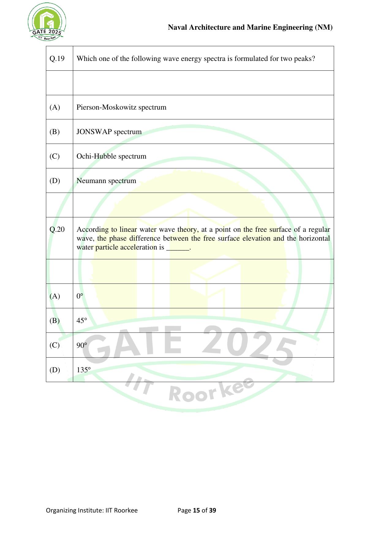 GATE 2025 Naval Architecture and Marine Engineering (NM) Question Paper - Page 15