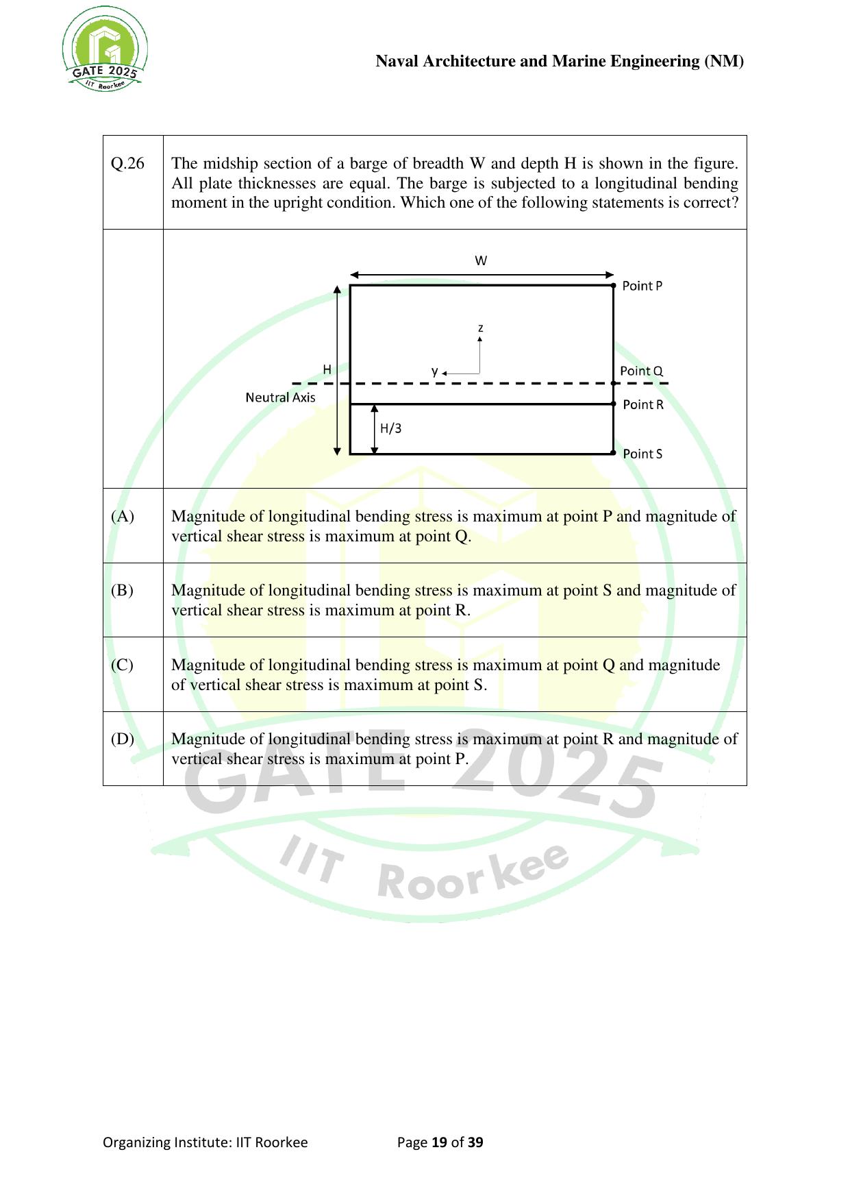 GATE 2025 Naval Architecture and Marine Engineering (NM) Question Paper - Page 19