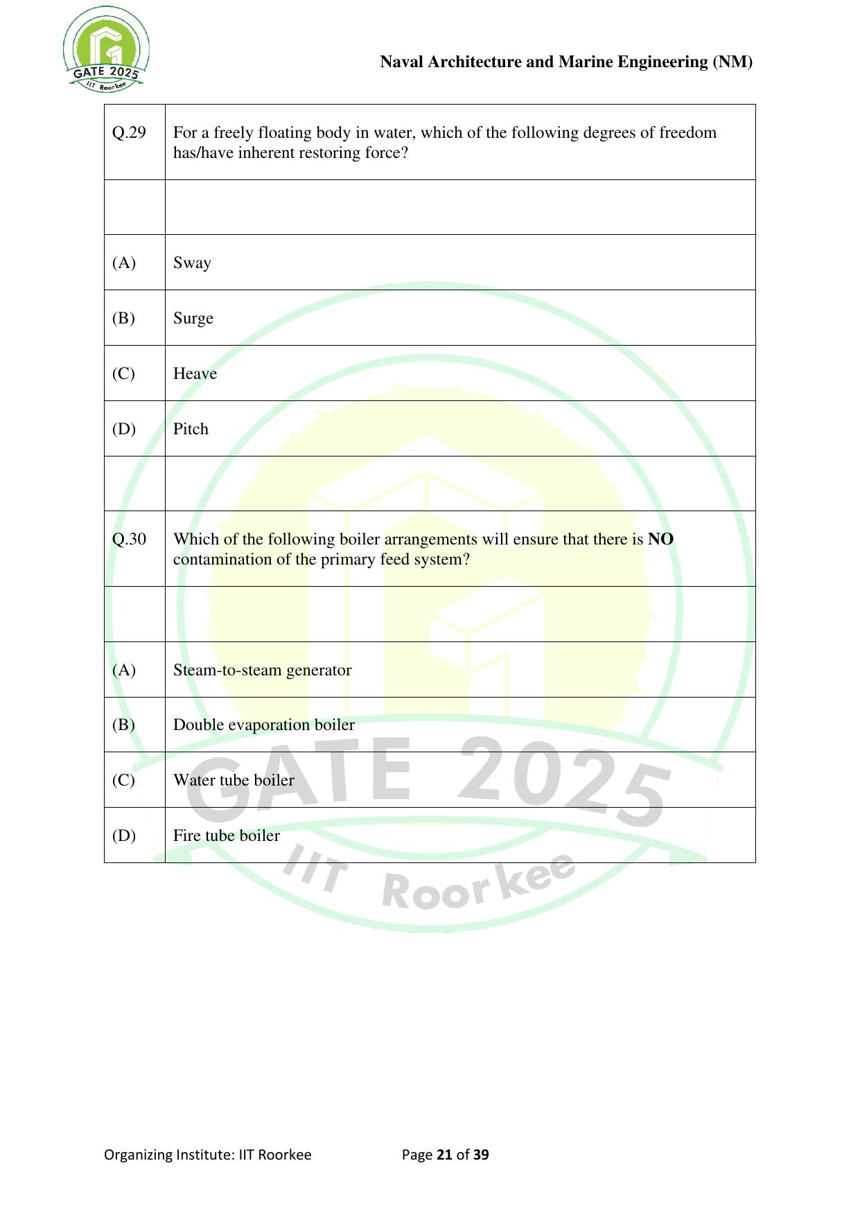 GATE 2025 Naval Architecture and Marine Engineering (NM) Question Paper - Page 21
