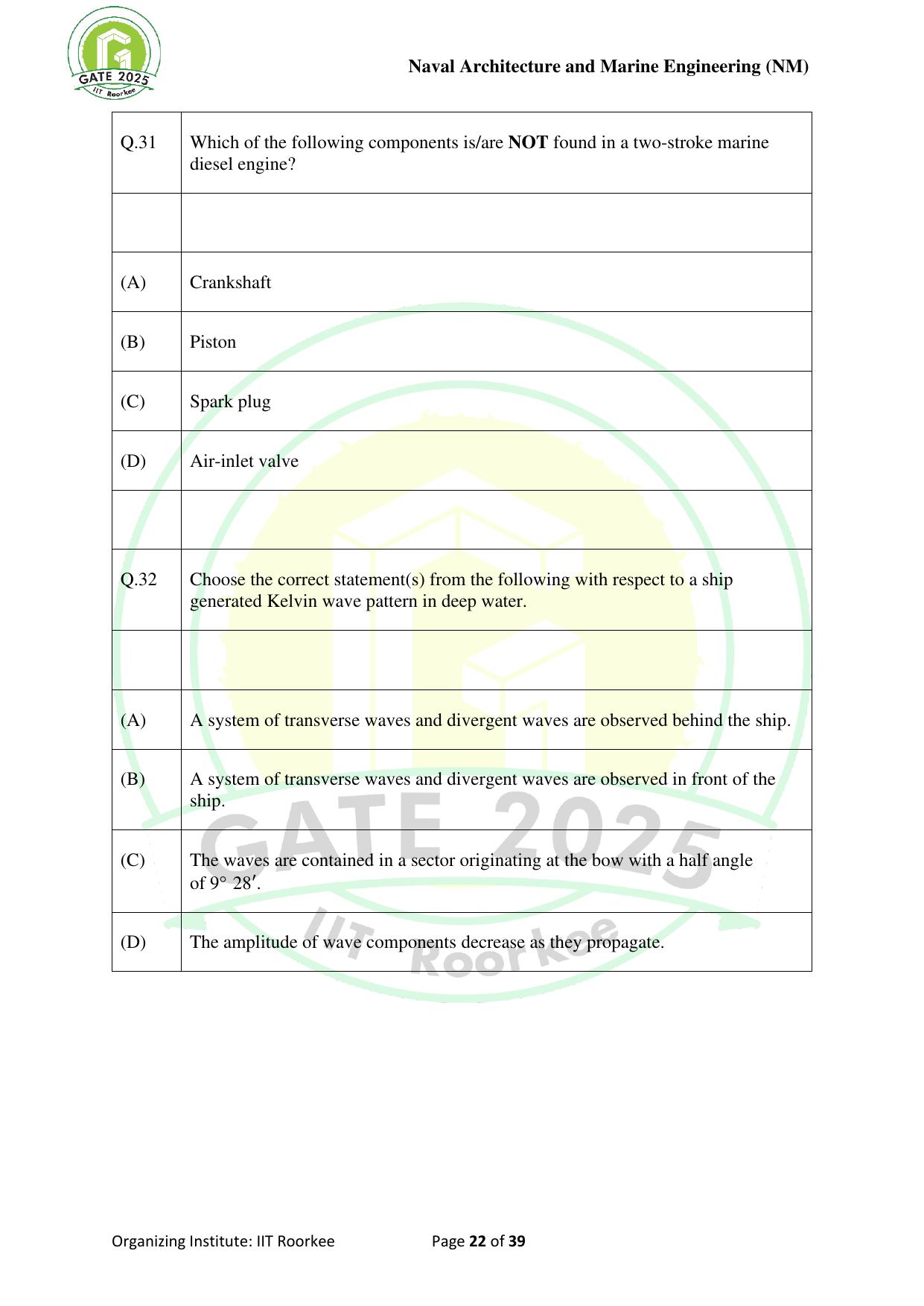 GATE 2025 Naval Architecture and Marine Engineering (NM) Question Paper - Page 22