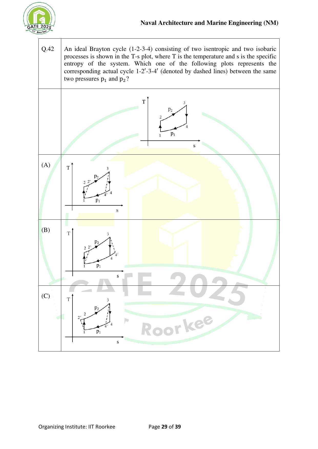 GATE 2025 Naval Architecture and Marine Engineering (NM) Question Paper - Page 29