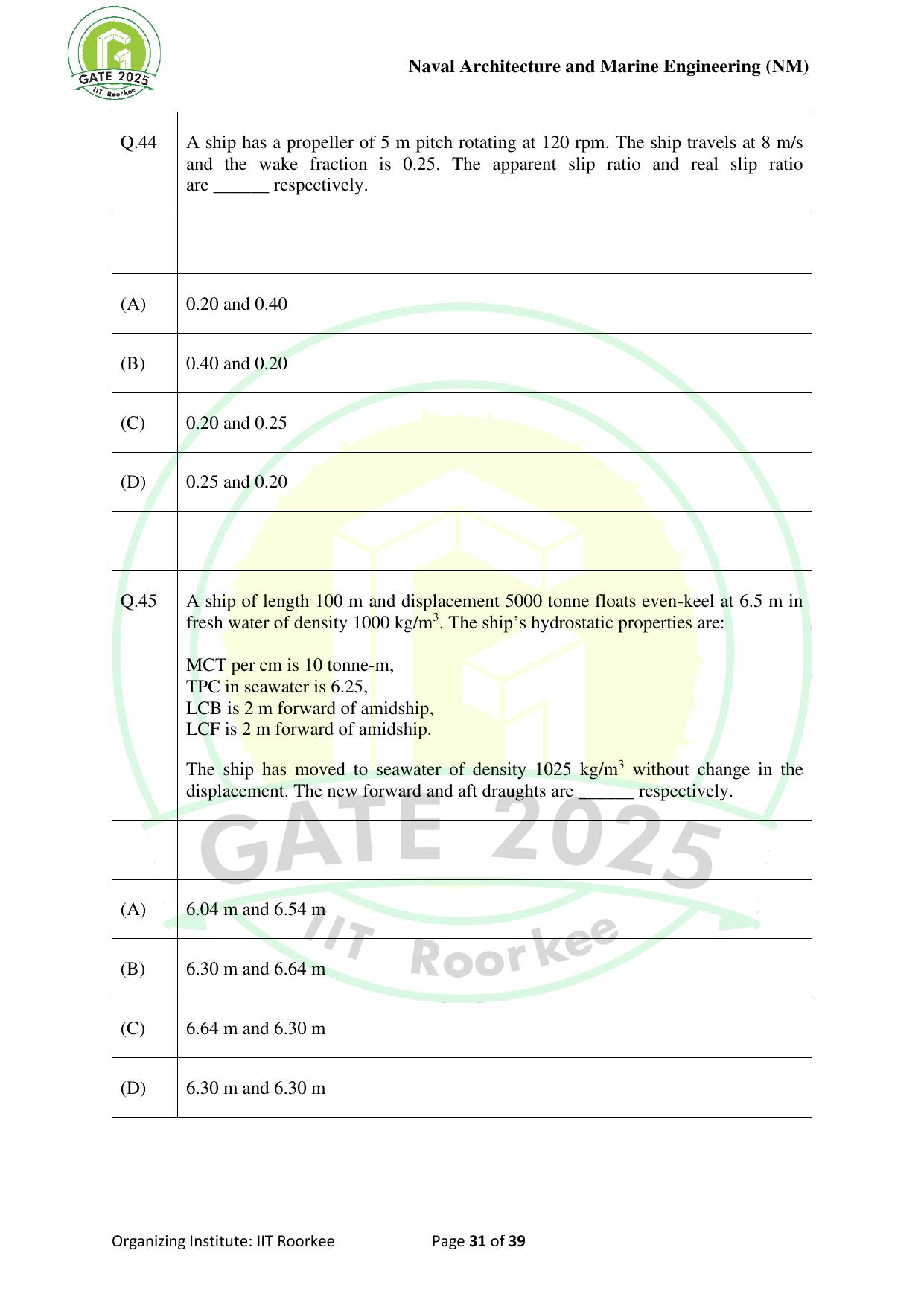 GATE 2025 Naval Architecture and Marine Engineering (NM) Question Paper - Page 31