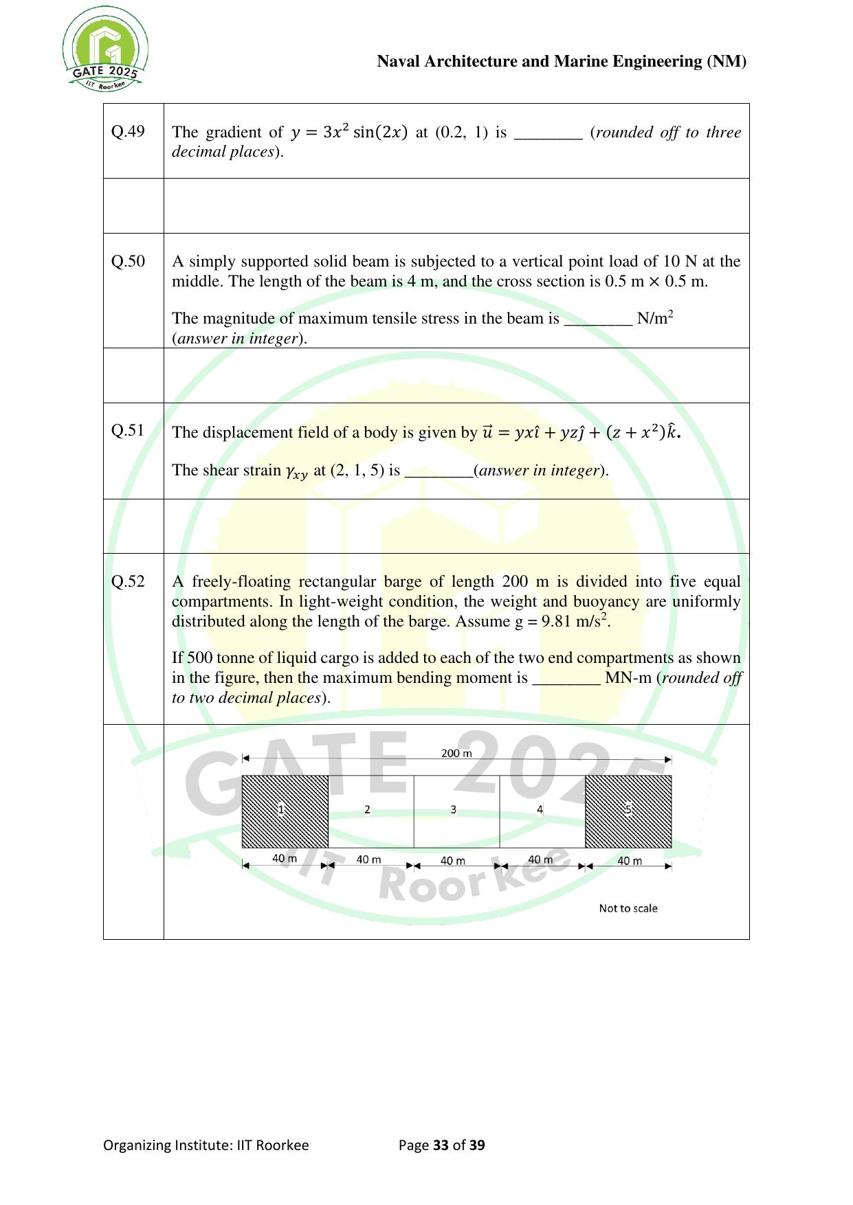 GATE 2025 Naval Architecture and Marine Engineering (NM) Question Paper - Page 33