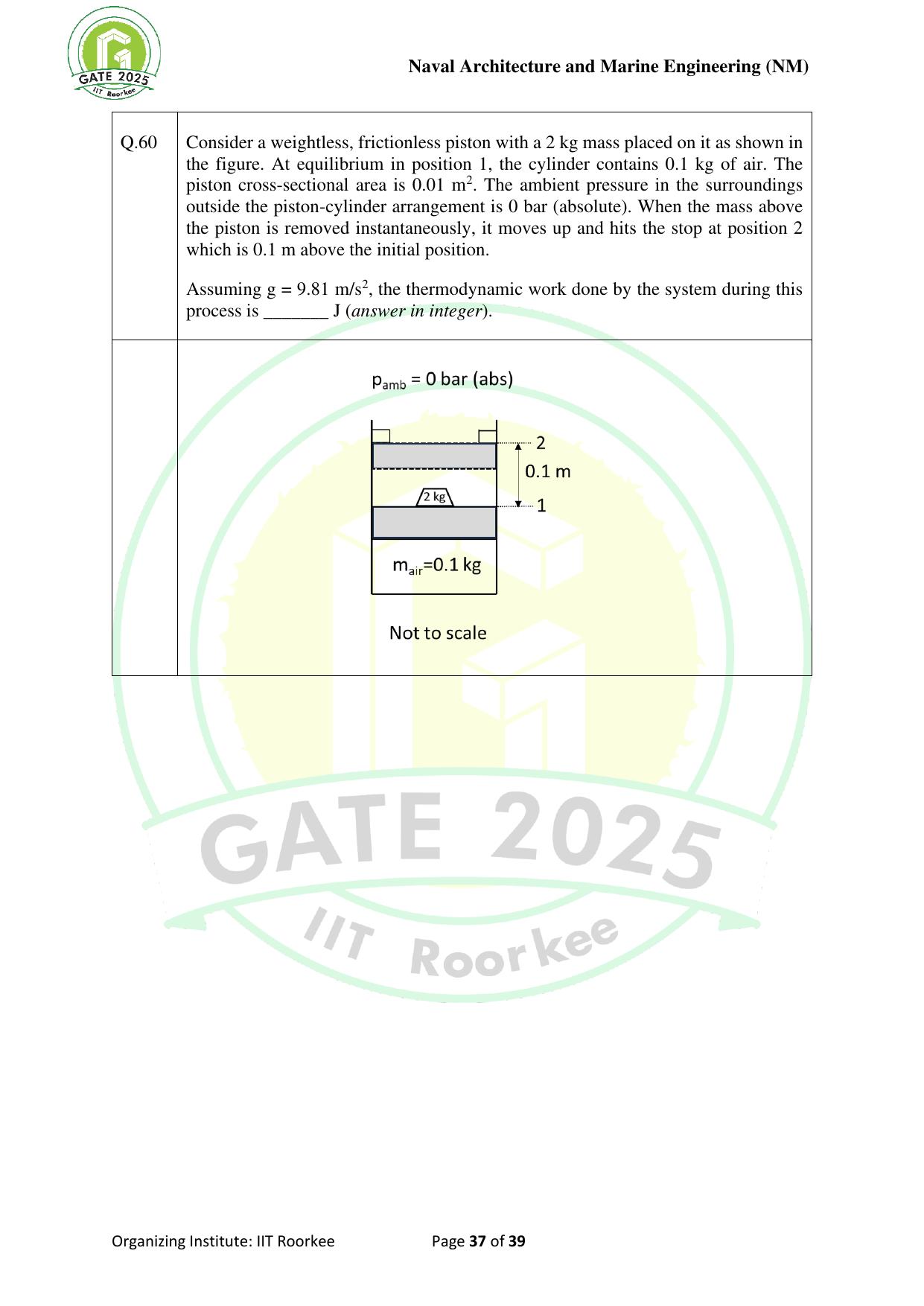 GATE 2025 Naval Architecture and Marine Engineering (NM) Question Paper - Page 37