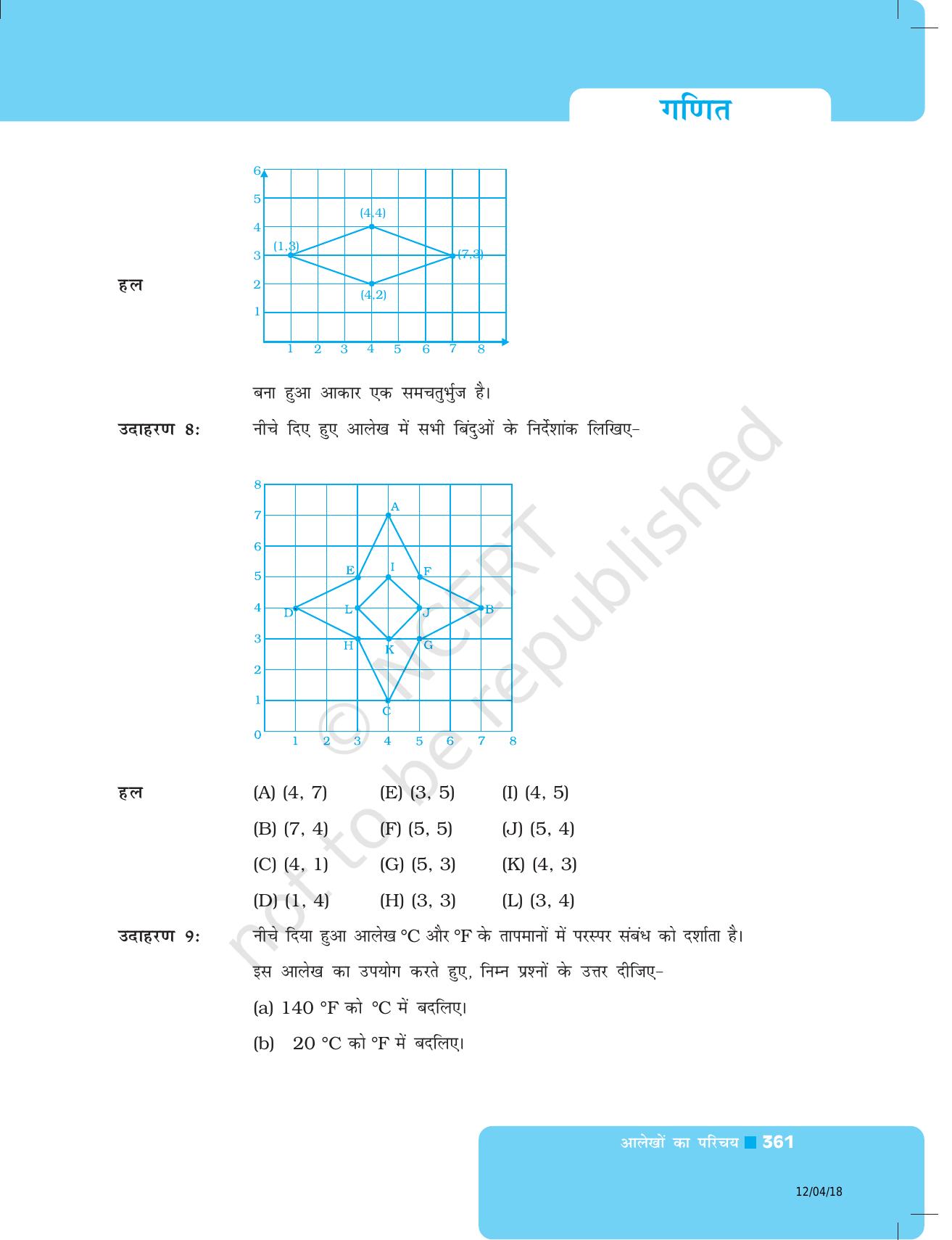 NCERT Exemplar Class 8: गणित यूनिट 12(आलेखों का परिचय ) - Page 3