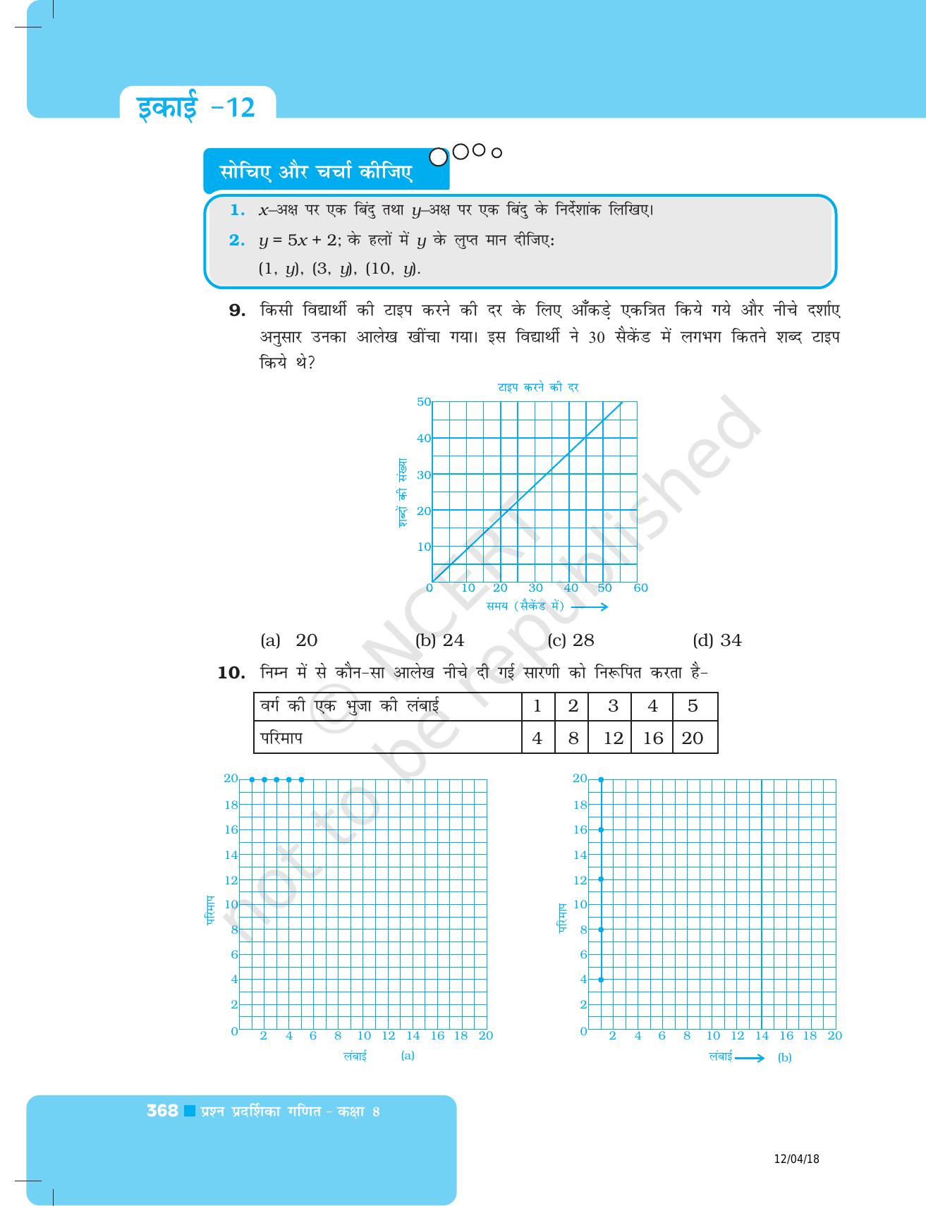 NCERT Exemplar Class 8: गणित यूनिट 12(आलेखों का परिचय ) - Page 10