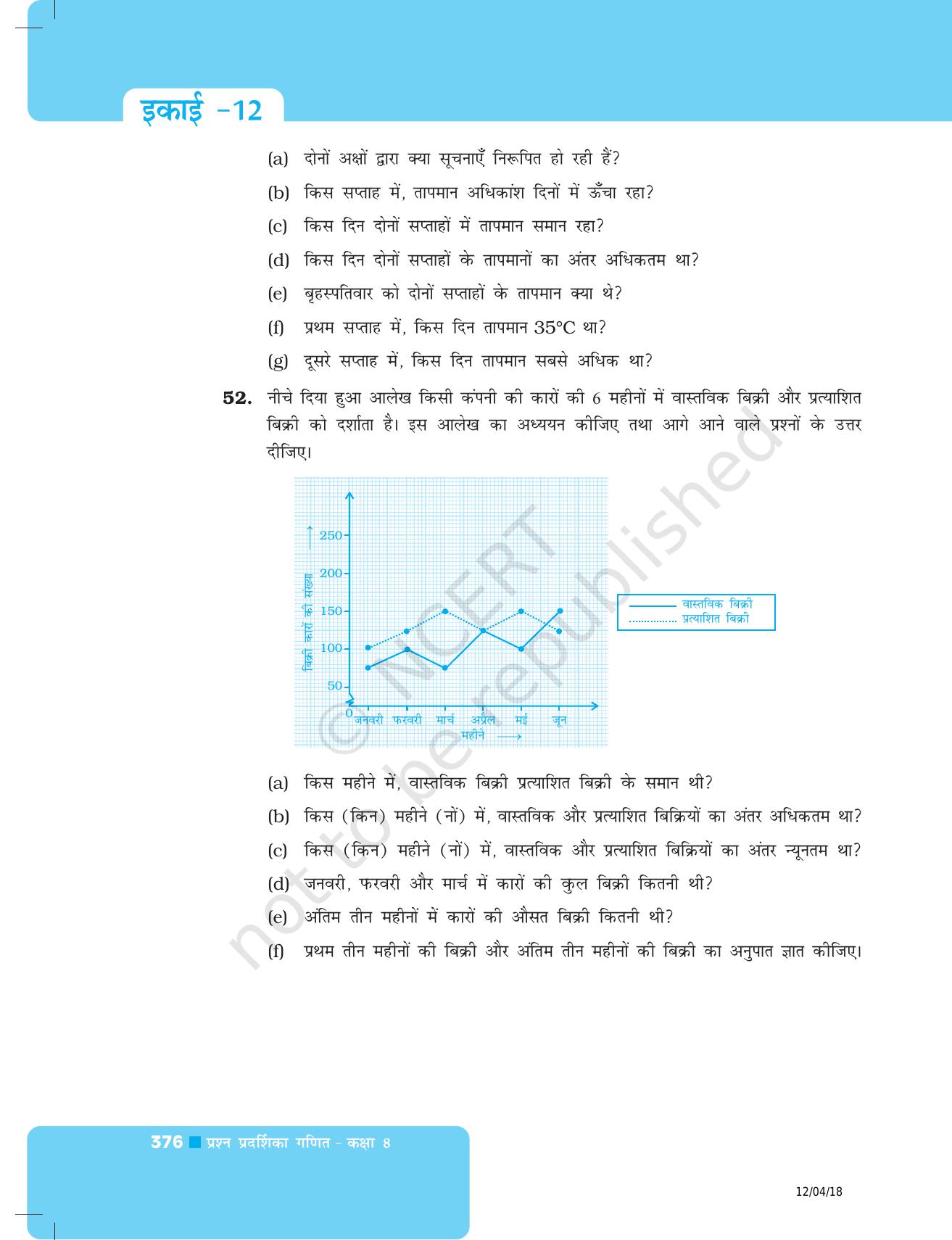 NCERT Exemplar Class 8: गणित यूनिट 12(आलेखों का परिचय ) - Page 18