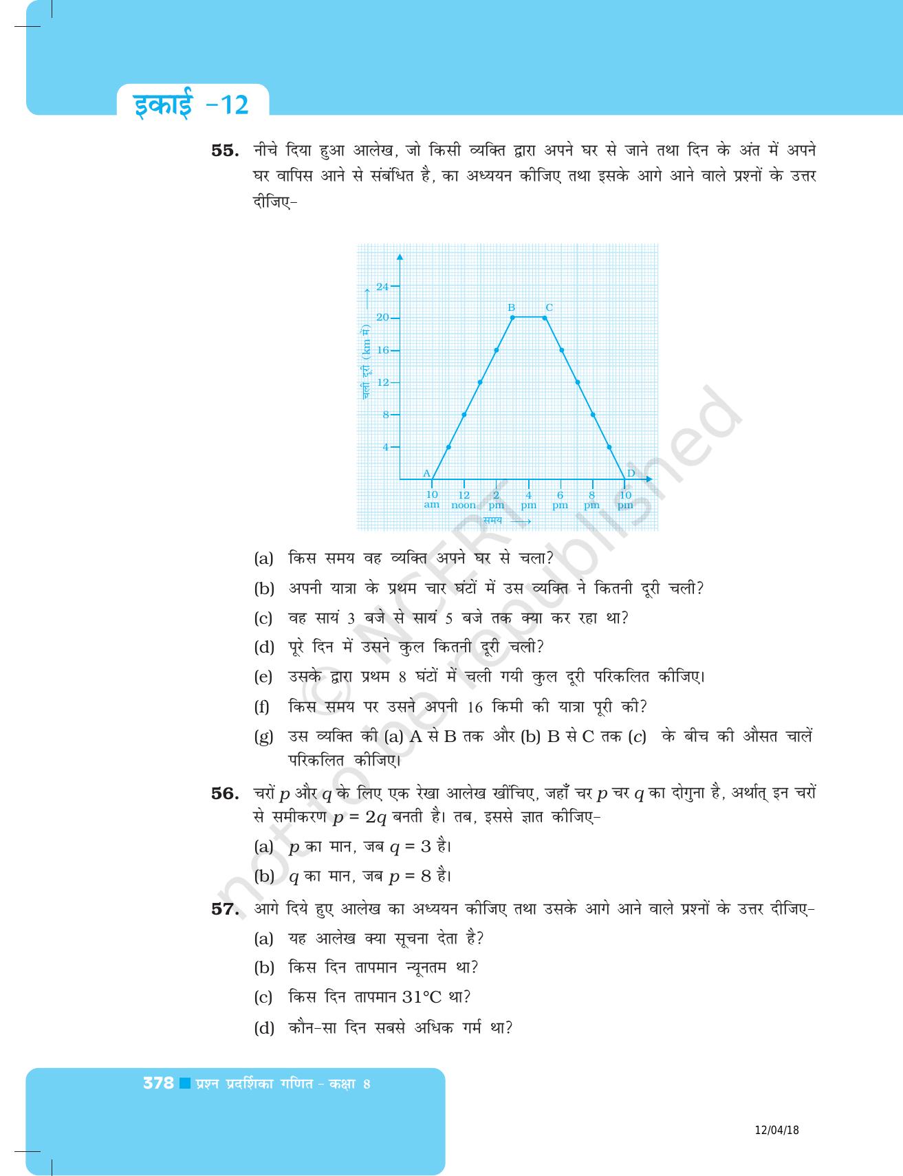 NCERT Exemplar Class 8: गणित यूनिट 12(आलेखों का परिचय ) - Page 20