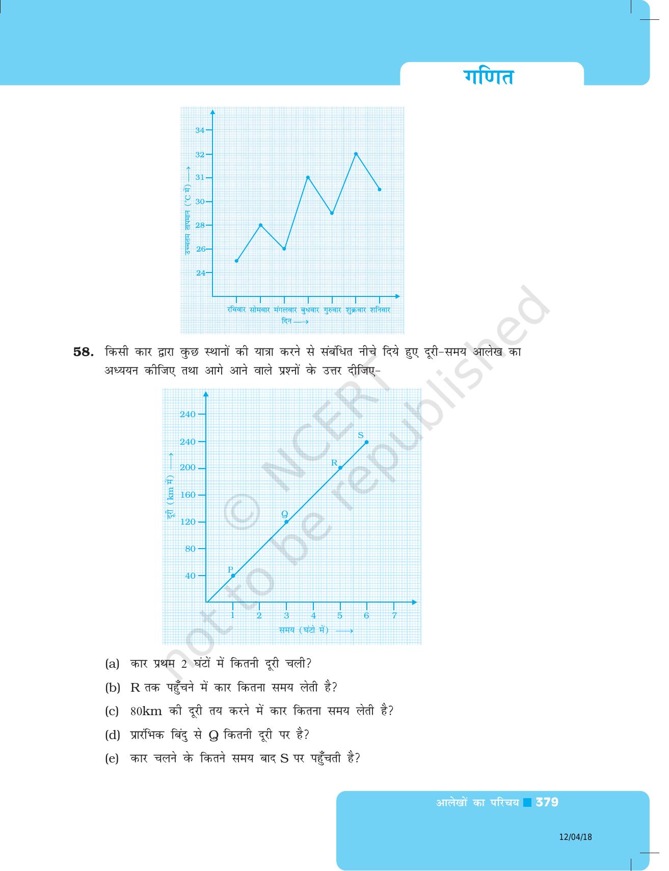 NCERT Exemplar Class 8: गणित यूनिट 12(आलेखों का परिचय ) - Page 21