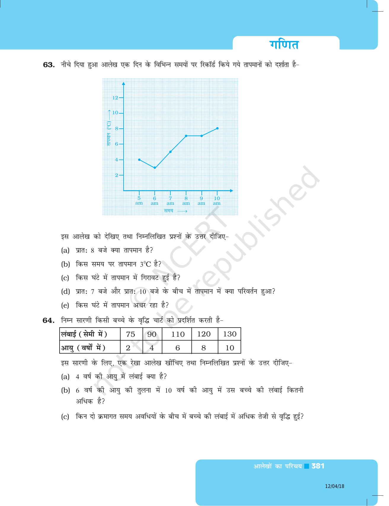 NCERT Exemplar Class 8: गणित यूनिट 12(आलेखों का परिचय ) - Page 23