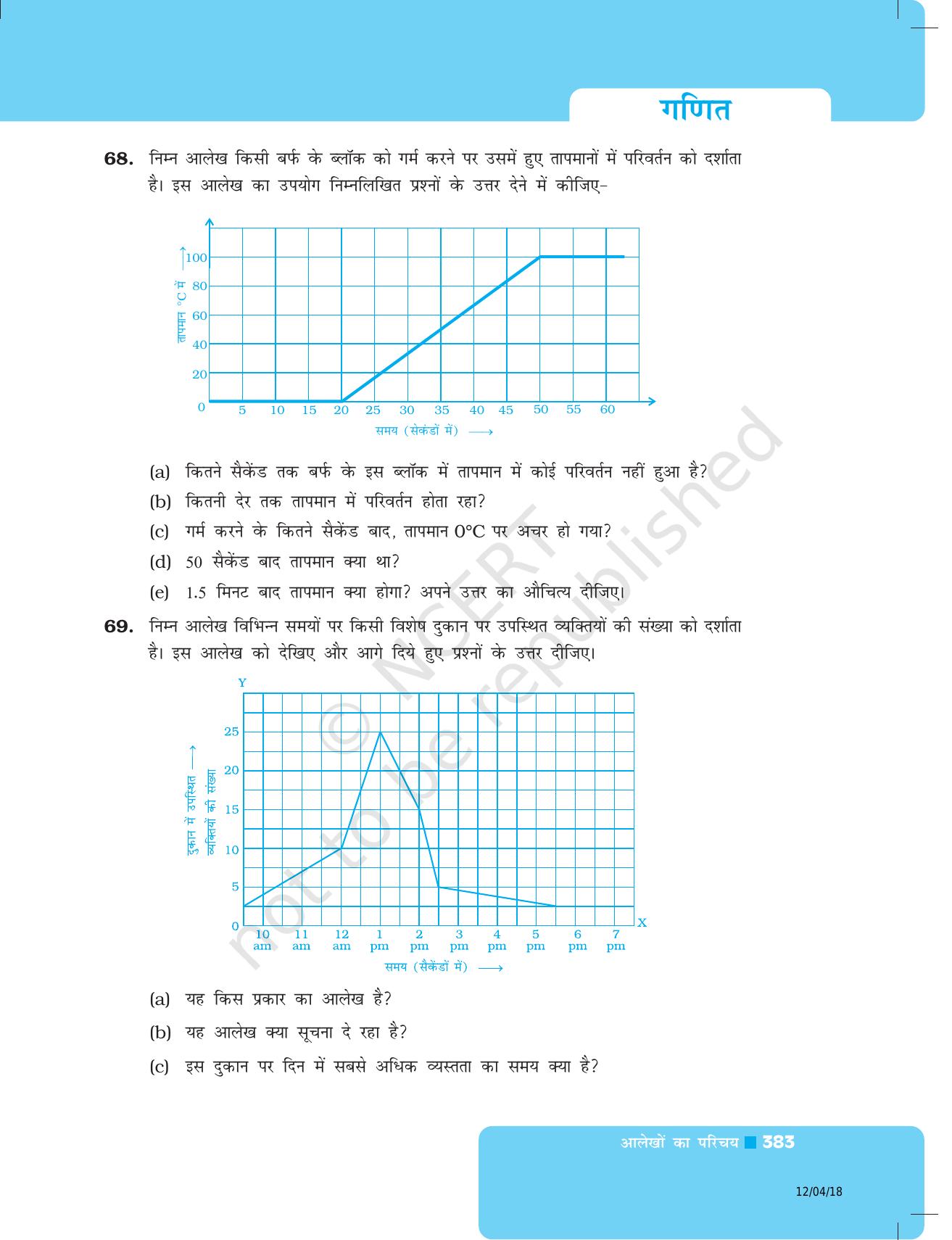 NCERT Exemplar Class 8: गणित यूनिट 12(आलेखों का परिचय ) - Page 25