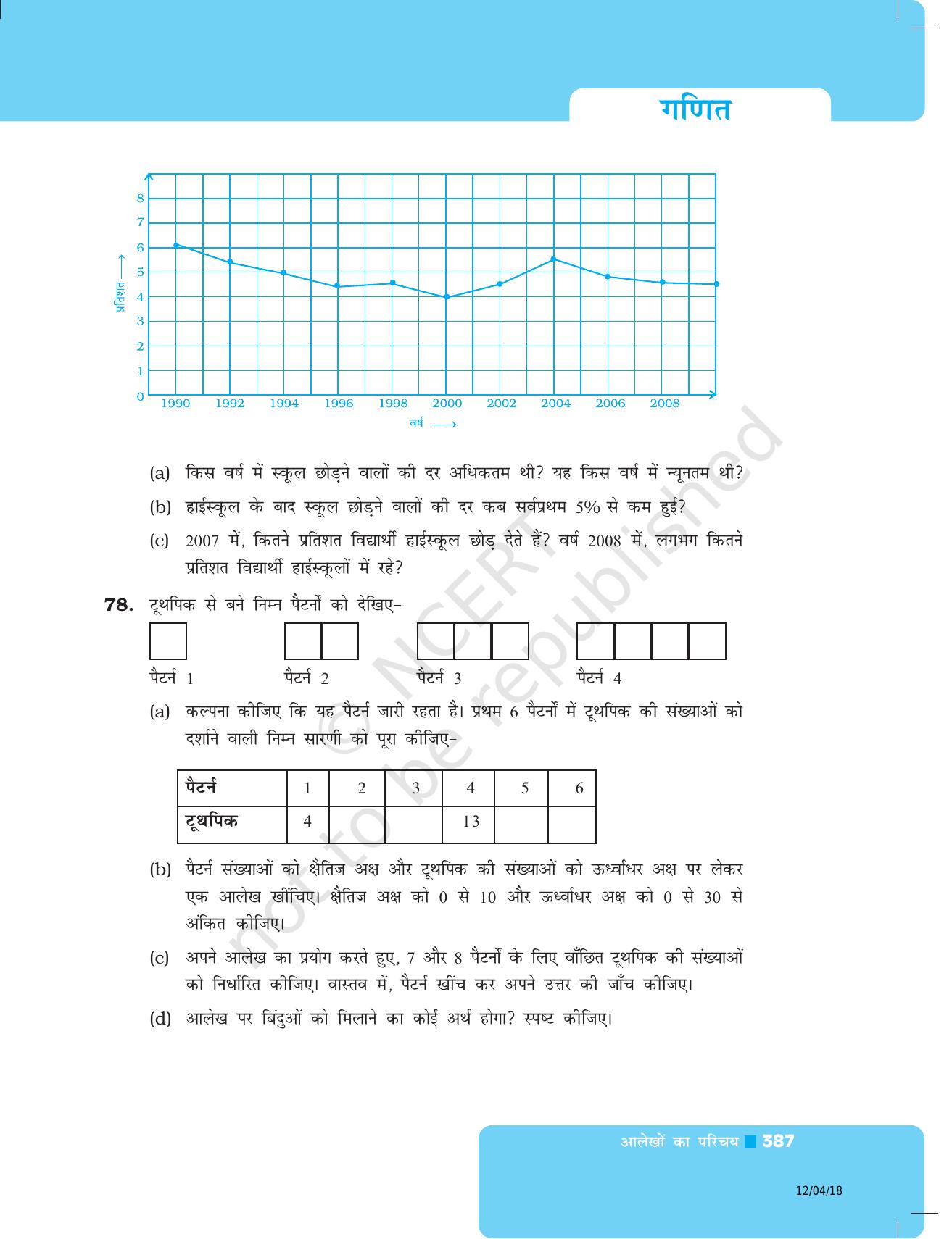 NCERT Exemplar Class 8: गणित यूनिट 12(आलेखों का परिचय ) - Page 29