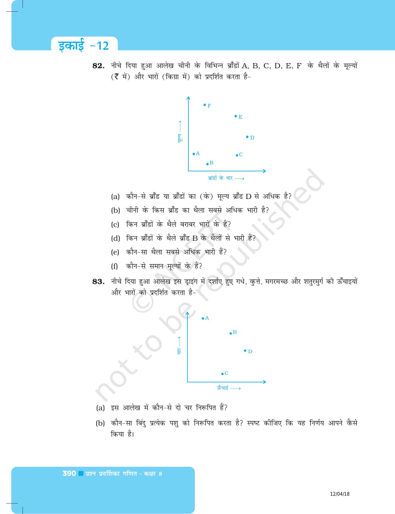 NCERT Exemplar Class 8: गणित यूनिट 12(आलेखों का परिचय ) - Page 32