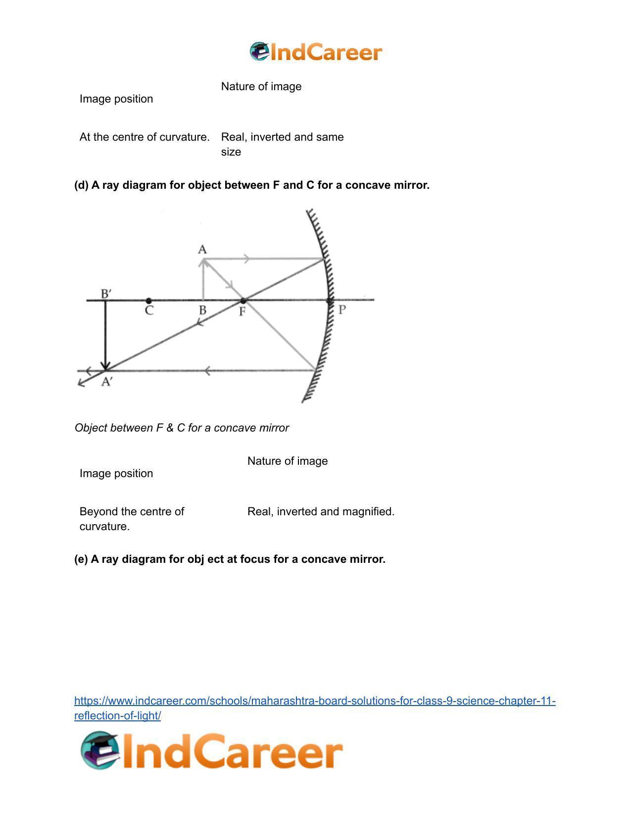 Maharashtra Board Solutions for Class 9- Science: Chapter 11- Reflection of Light - Page 7