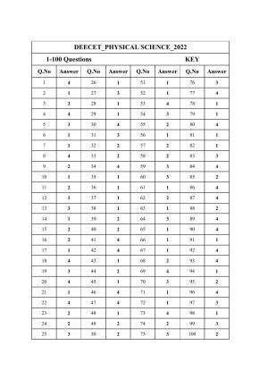 AP DEECET PHYSICAL SCIENCE 2022 Answer Key