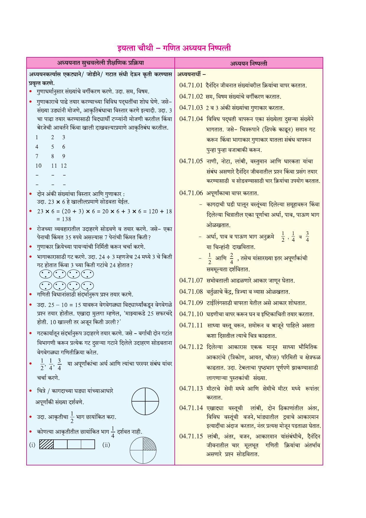 Maharashtra Board Class 4 Ganit (Marathi Medium) Textbook - Page 8