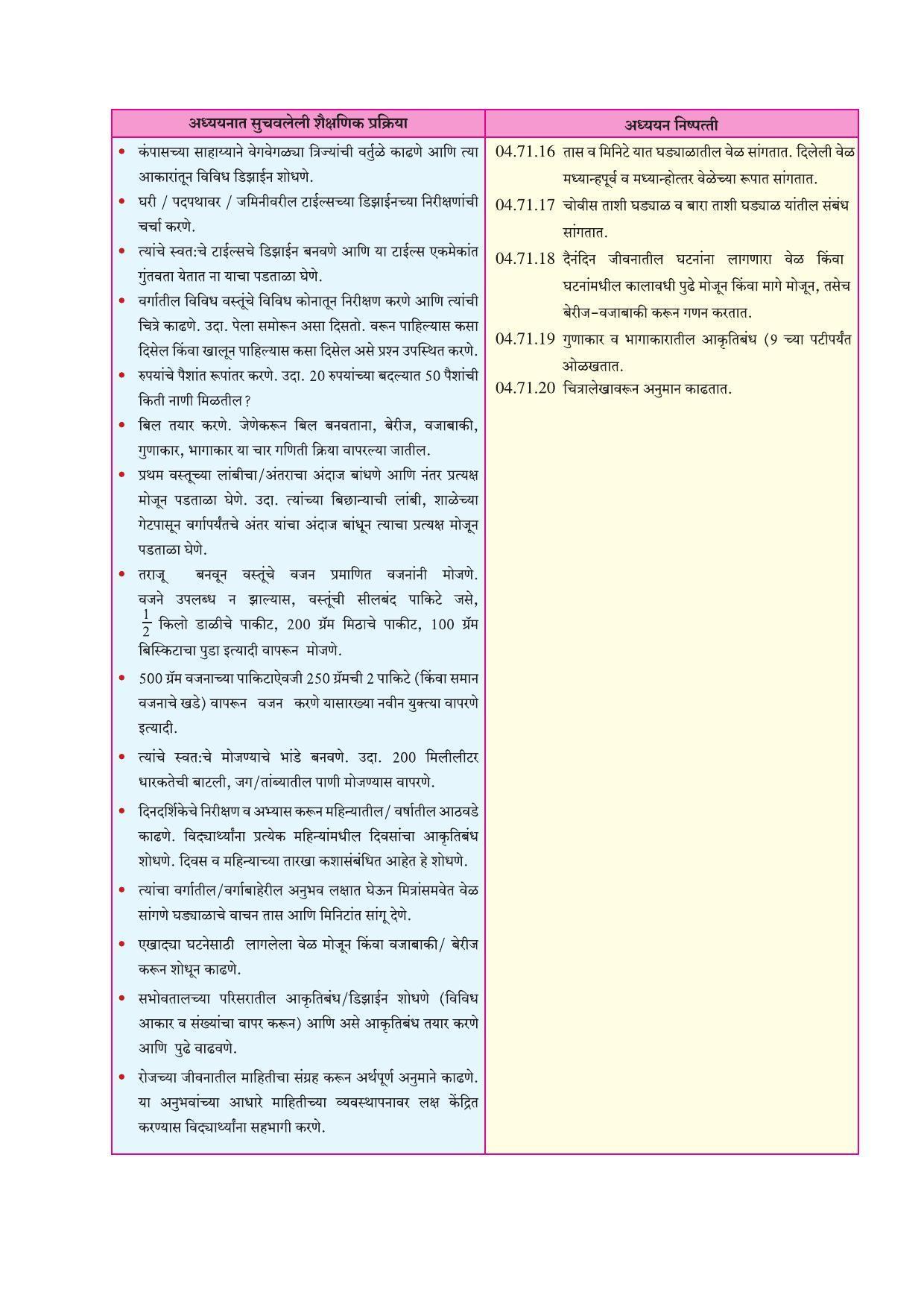 Maharashtra Board Class 4 Ganit (Marathi Medium) Textbook - Page 9