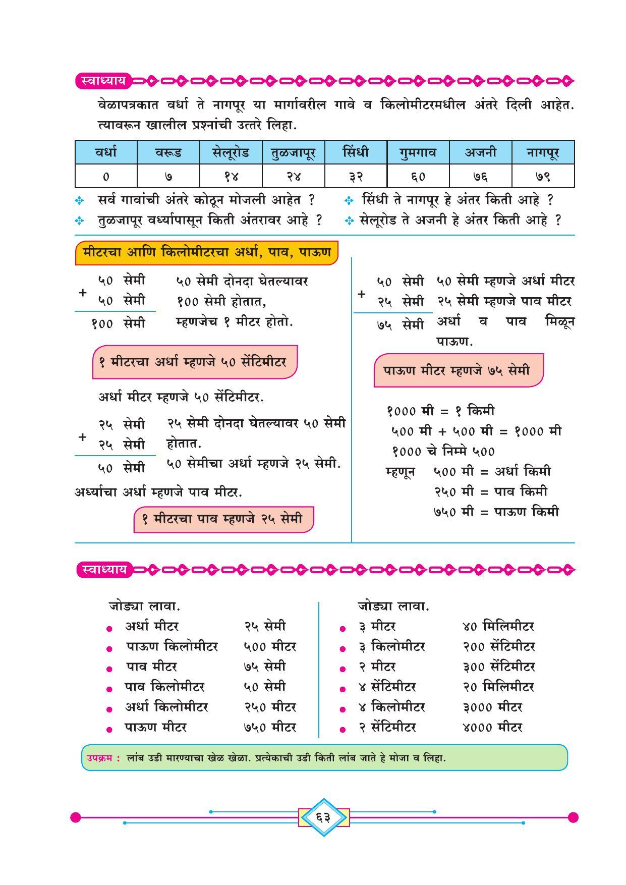 Maharashtra Board Class 4 Ganit (Marathi Medium) Textbook - Page 73