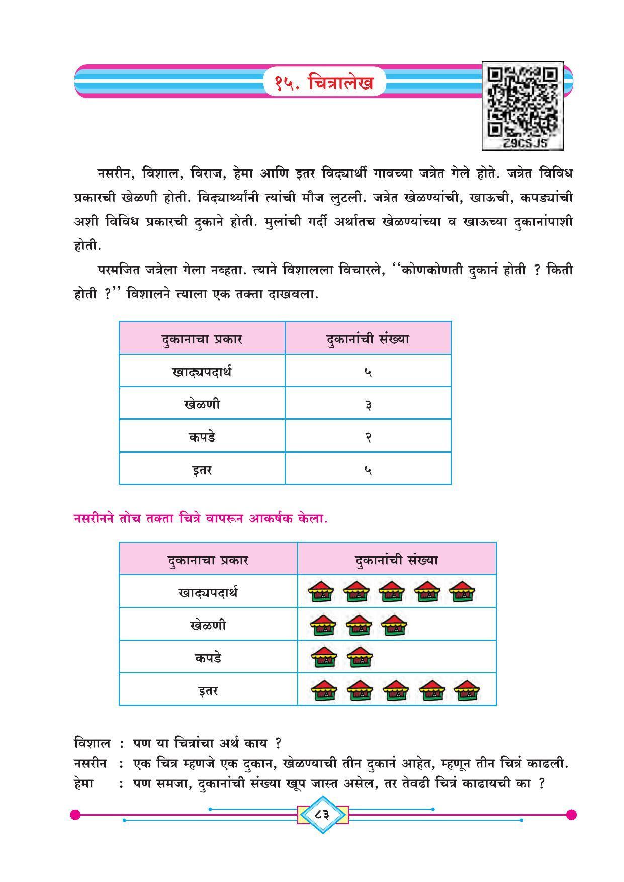 Maharashtra Board Class 4 Ganit (Marathi Medium) Textbook - Page 93