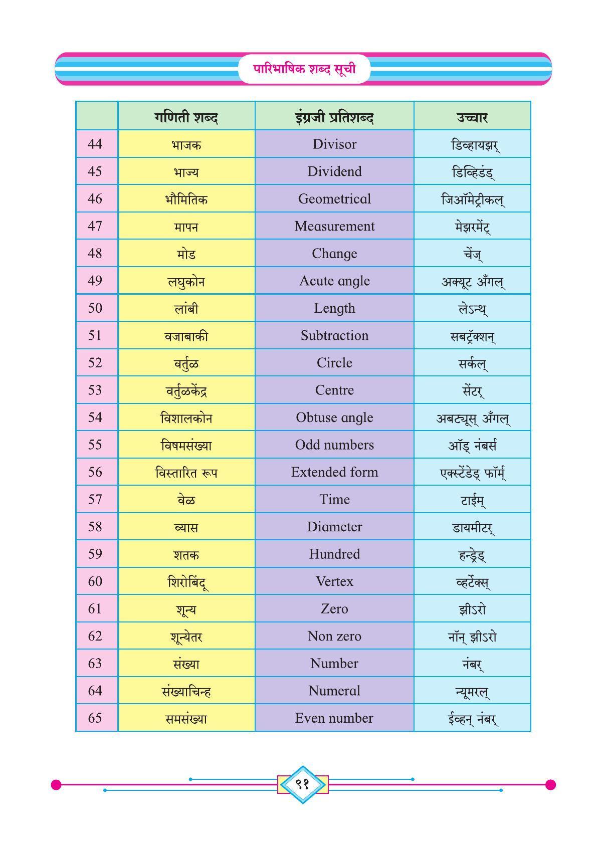 Maharashtra Board Class 4 Ganit (Marathi Medium) Textbook - Page 101