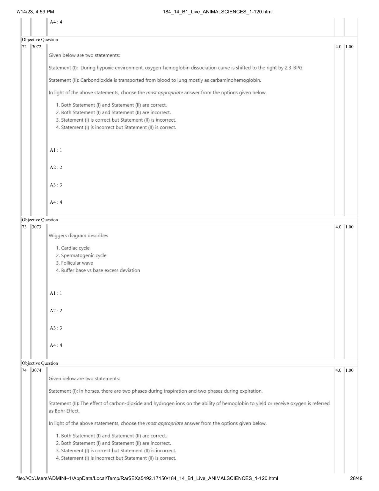 ICAR AIEEA PG 2023 ANIMAL SCIENCE Question Paper- 14 July 2023 - Page 28