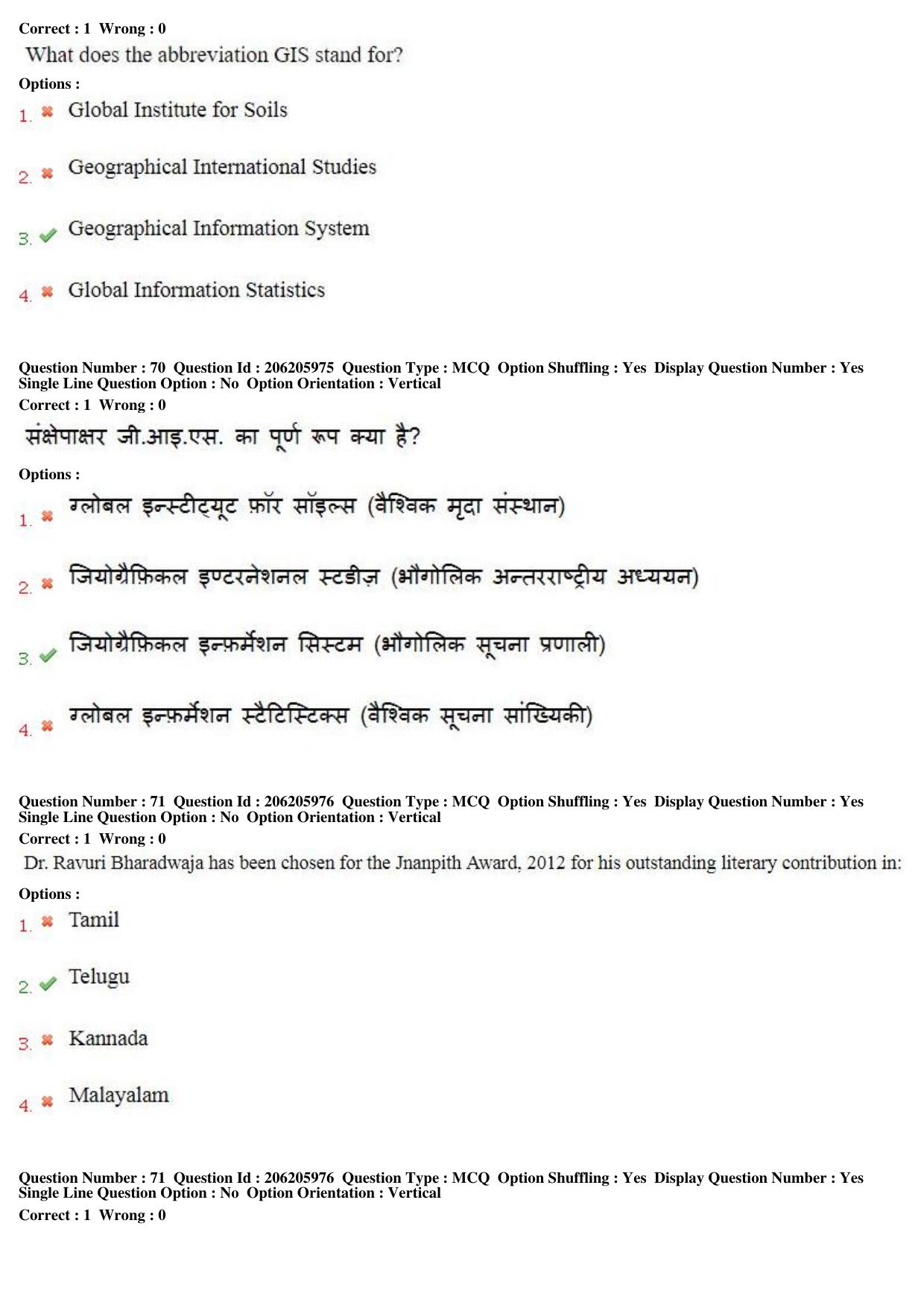 MP CPCT 18th February 2018 CPCT Question Paper Shift 1 - Page 51