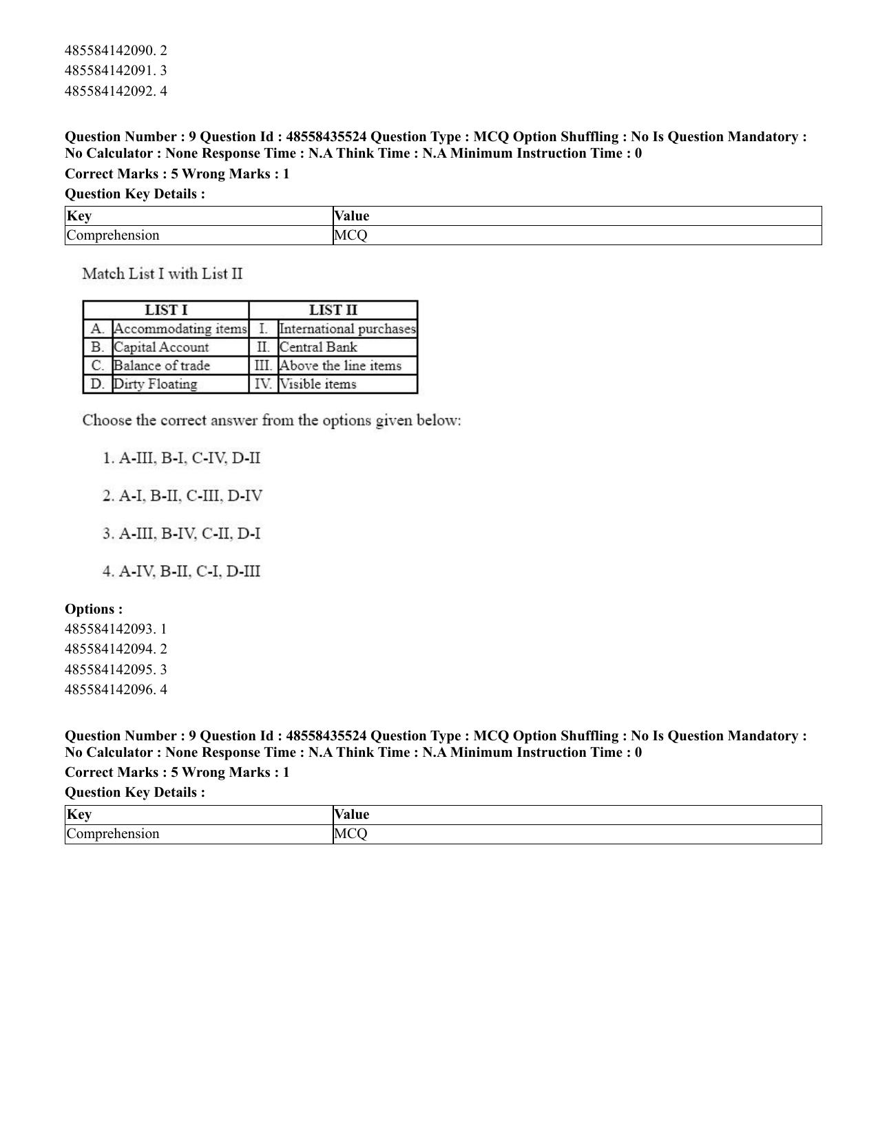 CUET 2023 Domestic Shift 1 Question Papers - 20 June 2023 - Page 11
