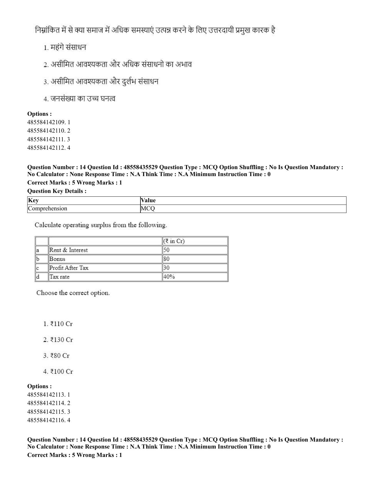 CUET 2023 Domestic Shift 1 Question Papers - 20 June 2023 - Page 17