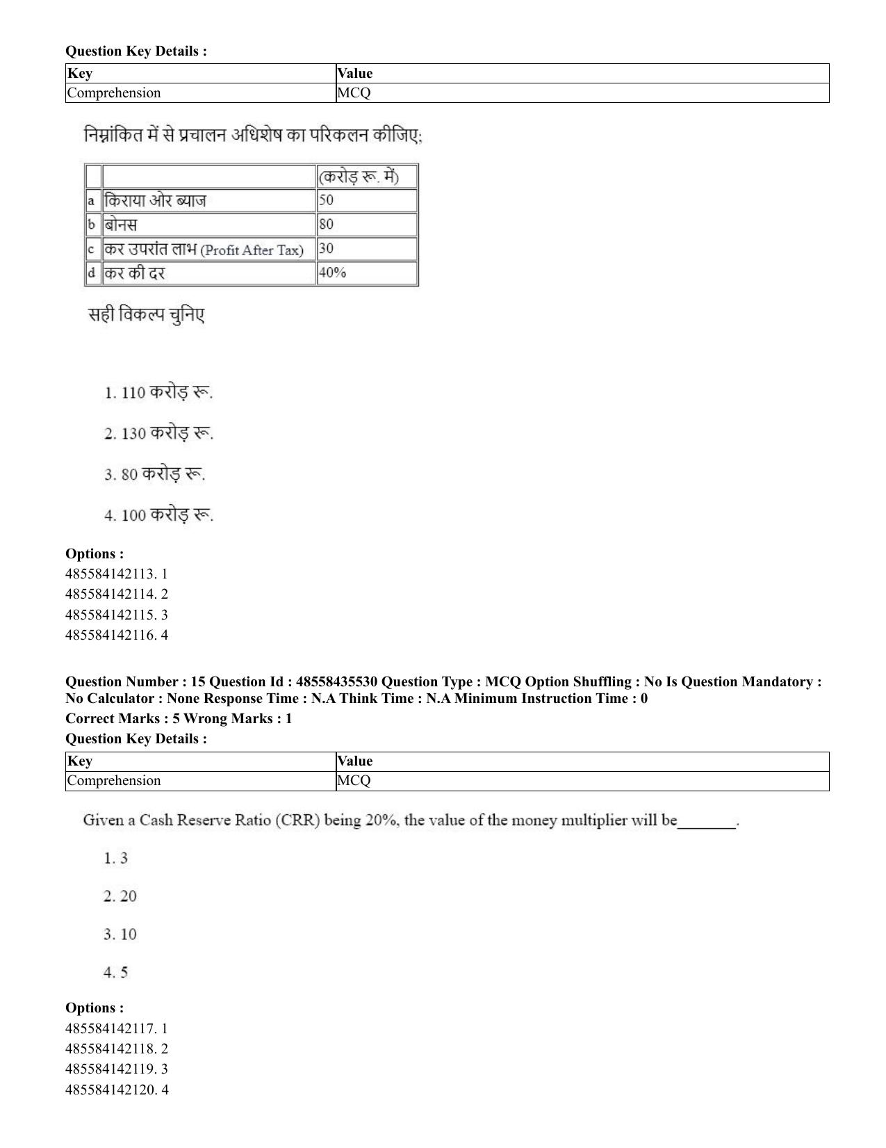 CUET 2023 Domestic Shift 1 Question Papers - 20 June 2023 - Page 18