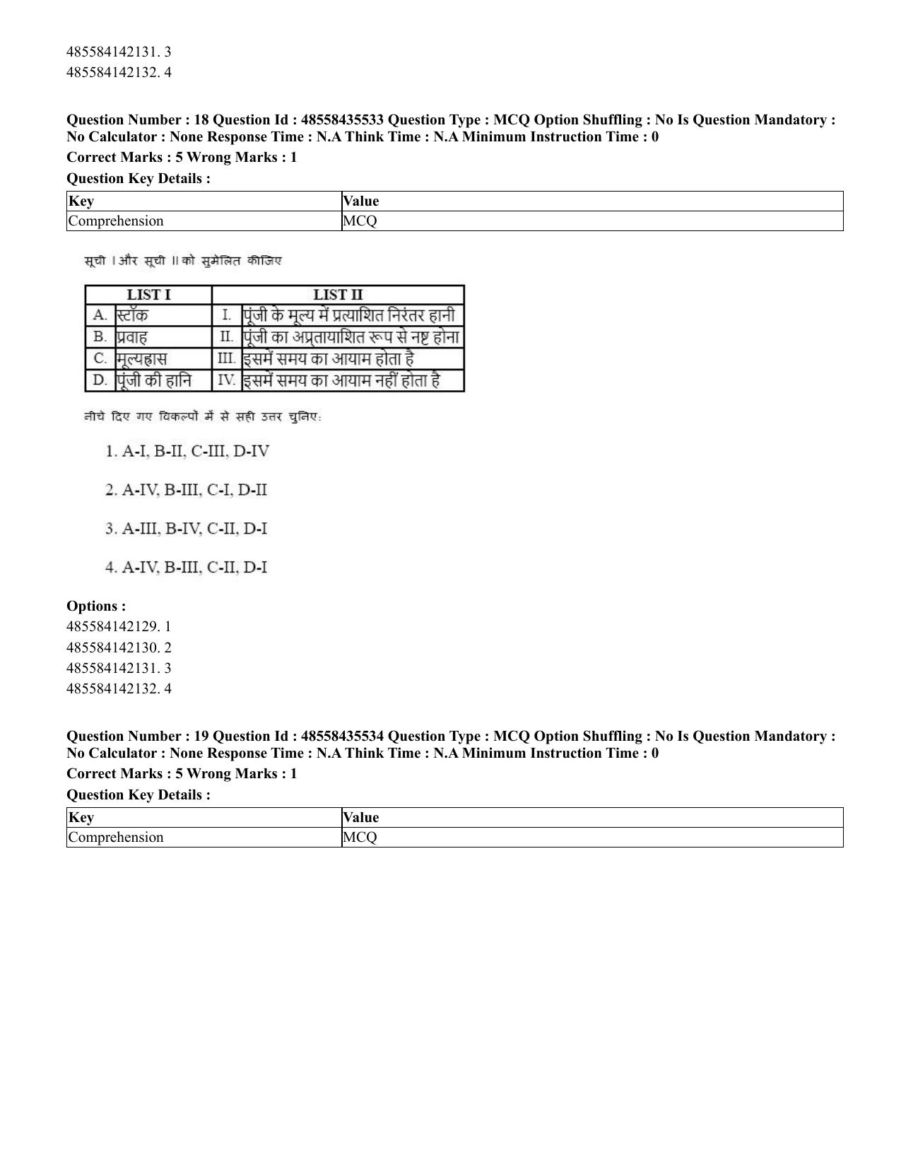 CUET 2023 Domestic Shift 1 Question Papers - 20 June 2023 - Page 22