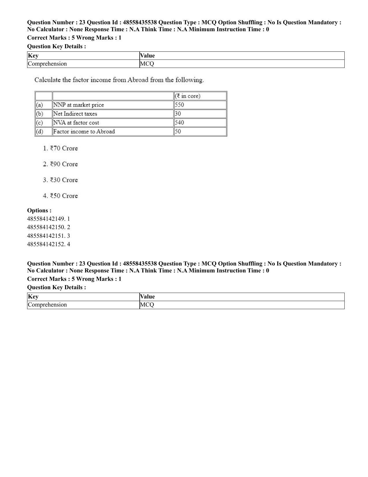 CUET 2023 Domestic Shift 1 Question Papers - 20 June 2023 - Page 27
