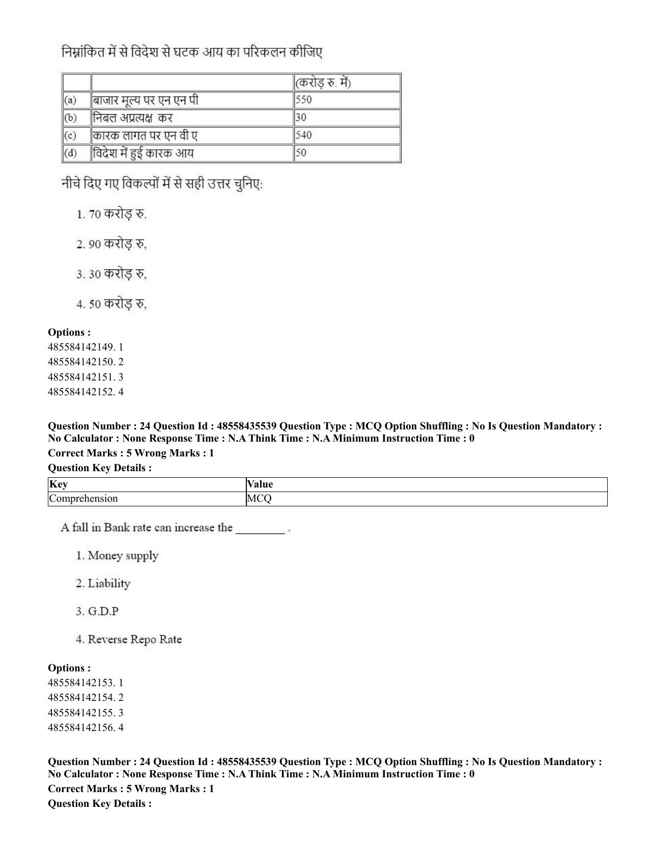 CUET 2023 Domestic Shift 1 Question Papers - 20 June 2023 - Page 28