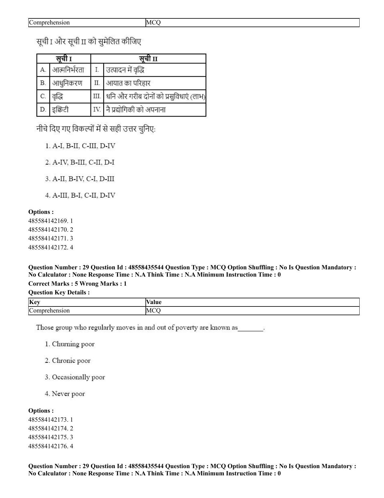 CUET 2023 Domestic Shift 1 Question Papers - 20 June 2023 - Page 33