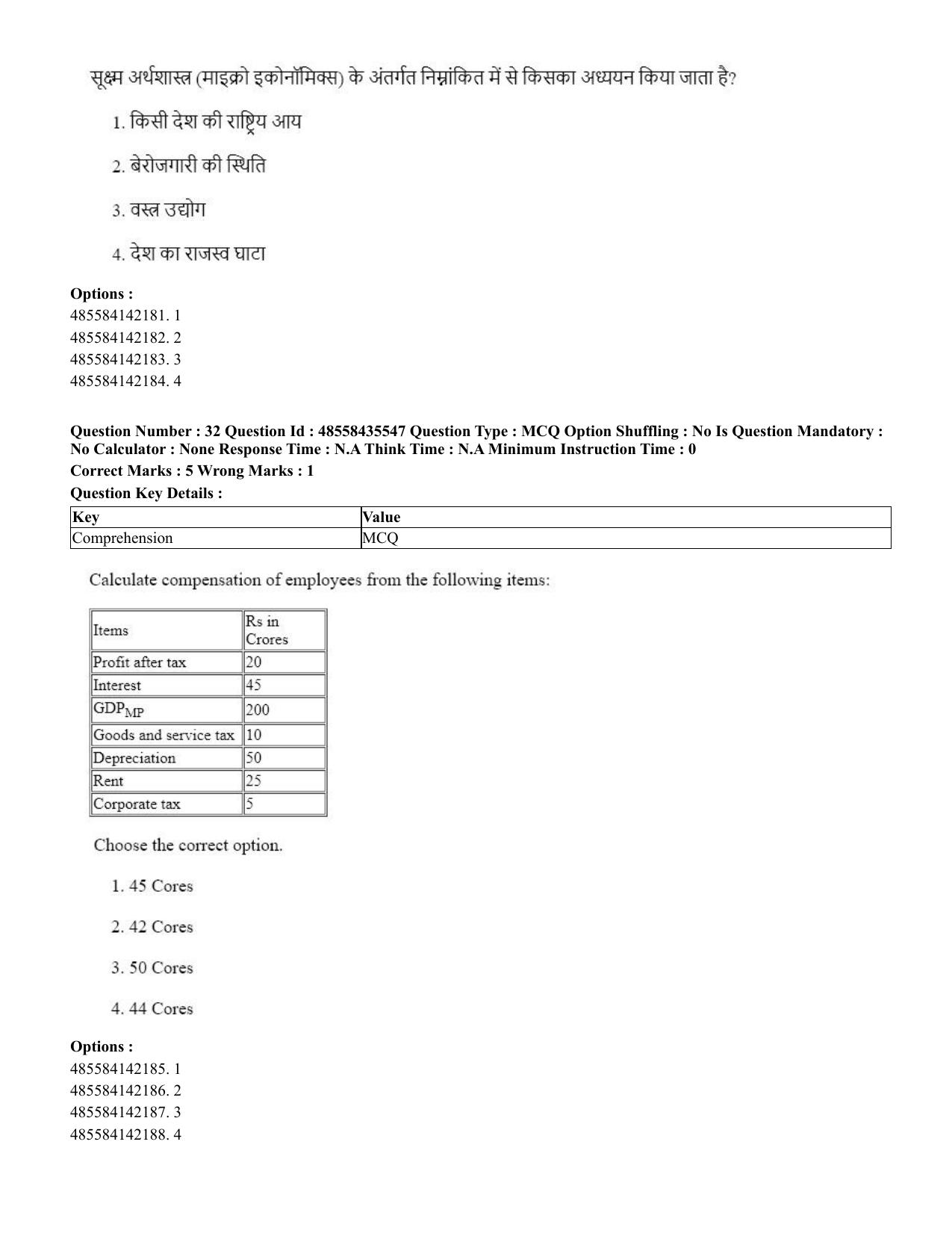 CUET 2023 Domestic Shift 1 Question Papers - 20 June 2023 - Page 36