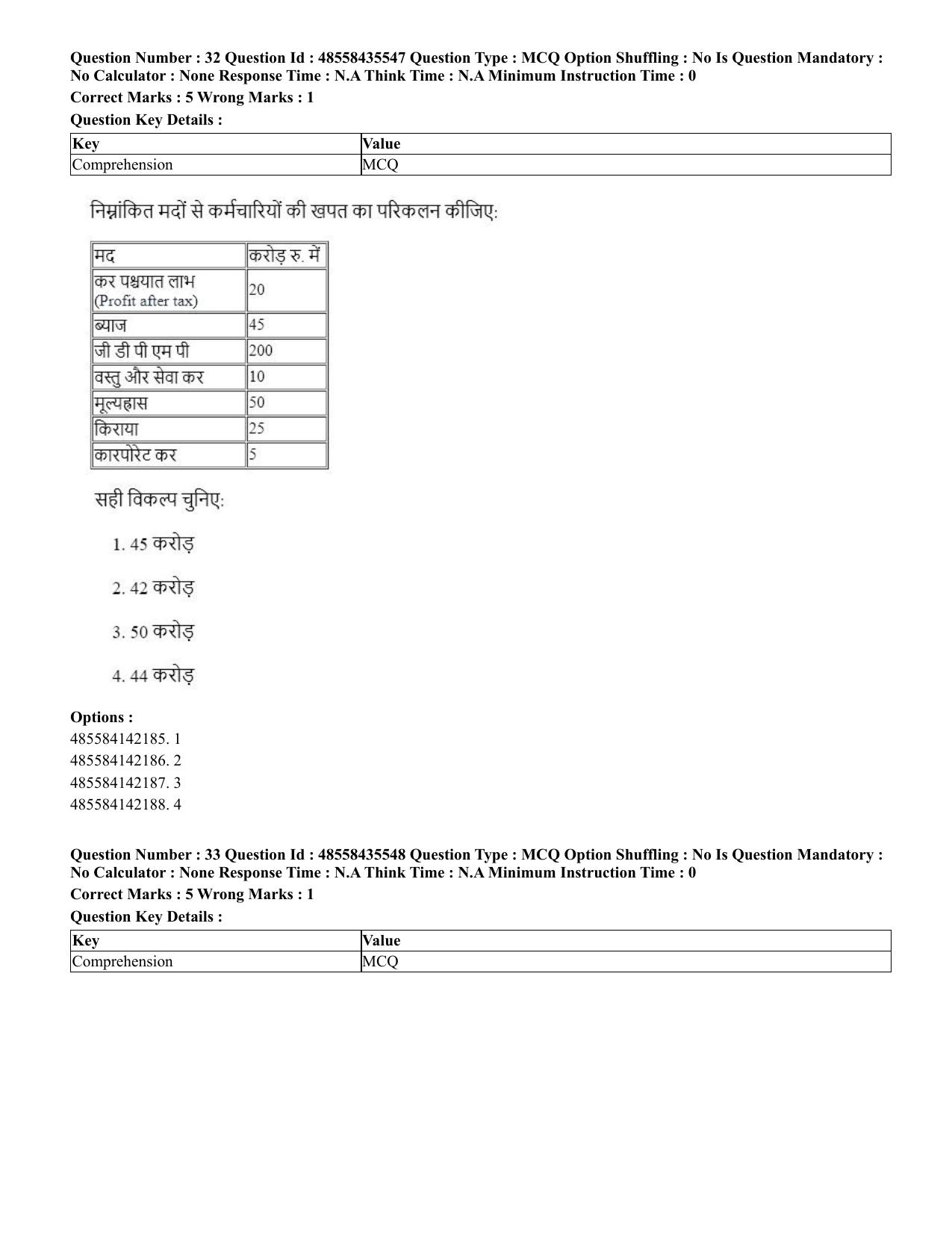 CUET 2023 Domestic Shift 1 Question Papers - 20 June 2023 - Page 37
