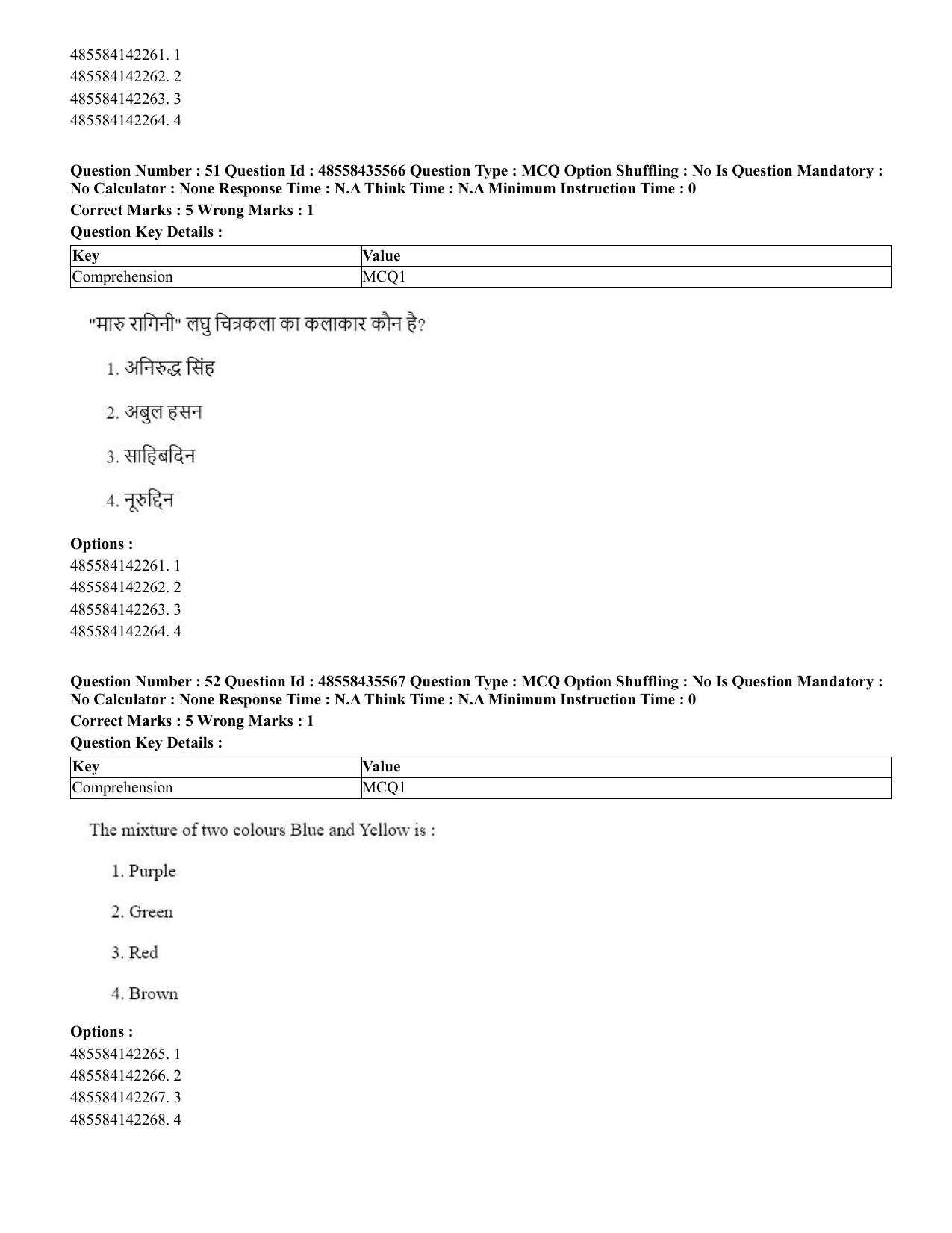 CUET 2023 Domestic Shift 1 Question Papers - 20 June 2023 - Page 60