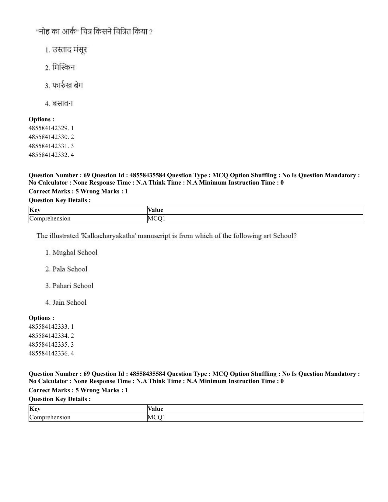 CUET 2023 Domestic Shift 1 Question Papers - 20 June 2023 - Page 77