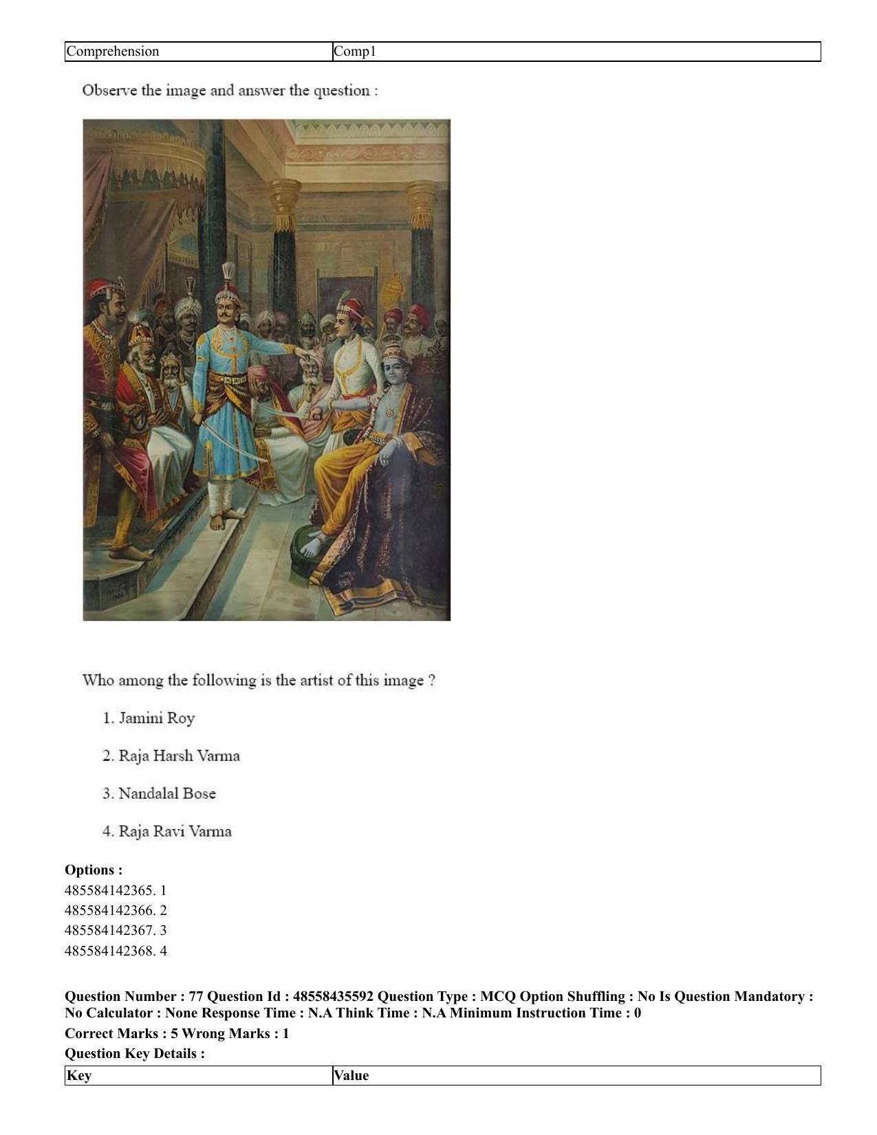 CUET 2023 Domestic Shift 1 Question Papers - 20 June 2023 - Page 87