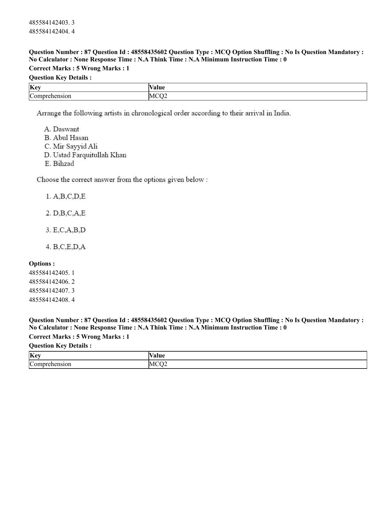 CUET 2023 Domestic Shift 1 Question Papers - 20 June 2023 - Page 106