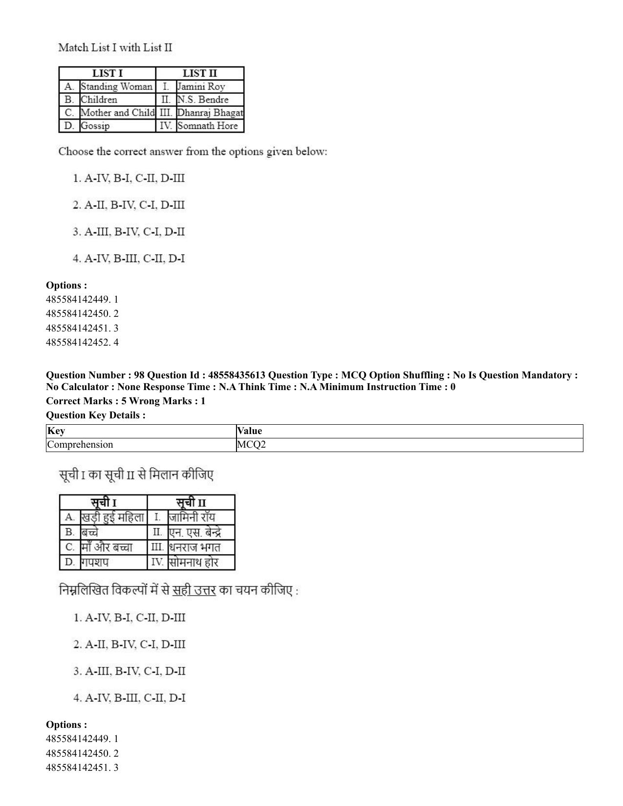 CUET 2023 Domestic Shift 1 Question Papers - 20 June 2023 - Page 121