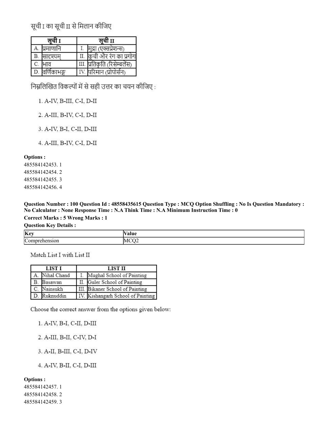 CUET 2023 Domestic Shift 1 Question Papers - 20 June 2023 - Page 123