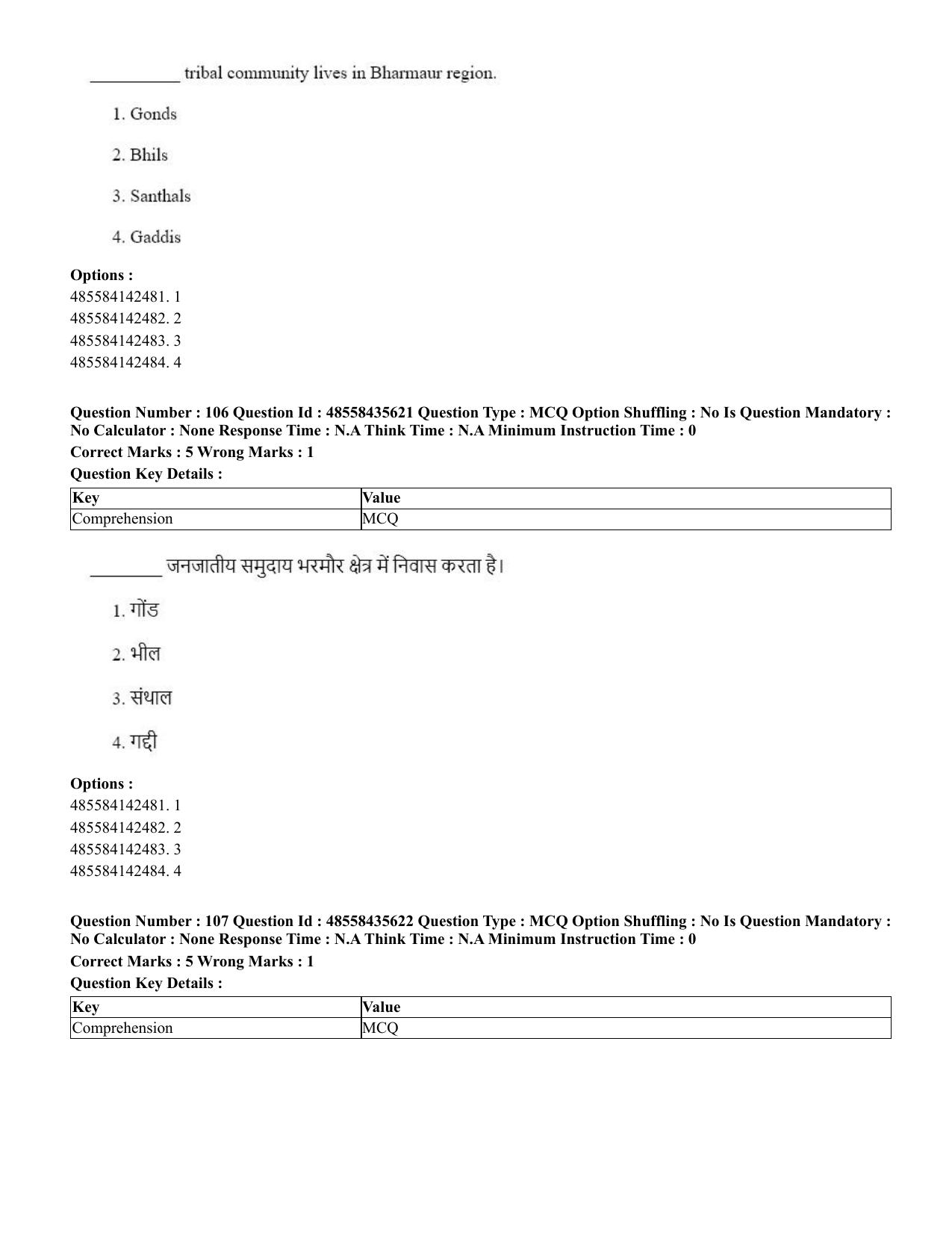 CUET 2023 Domestic Shift 1 Question Papers - 20 June 2023 - Page 130