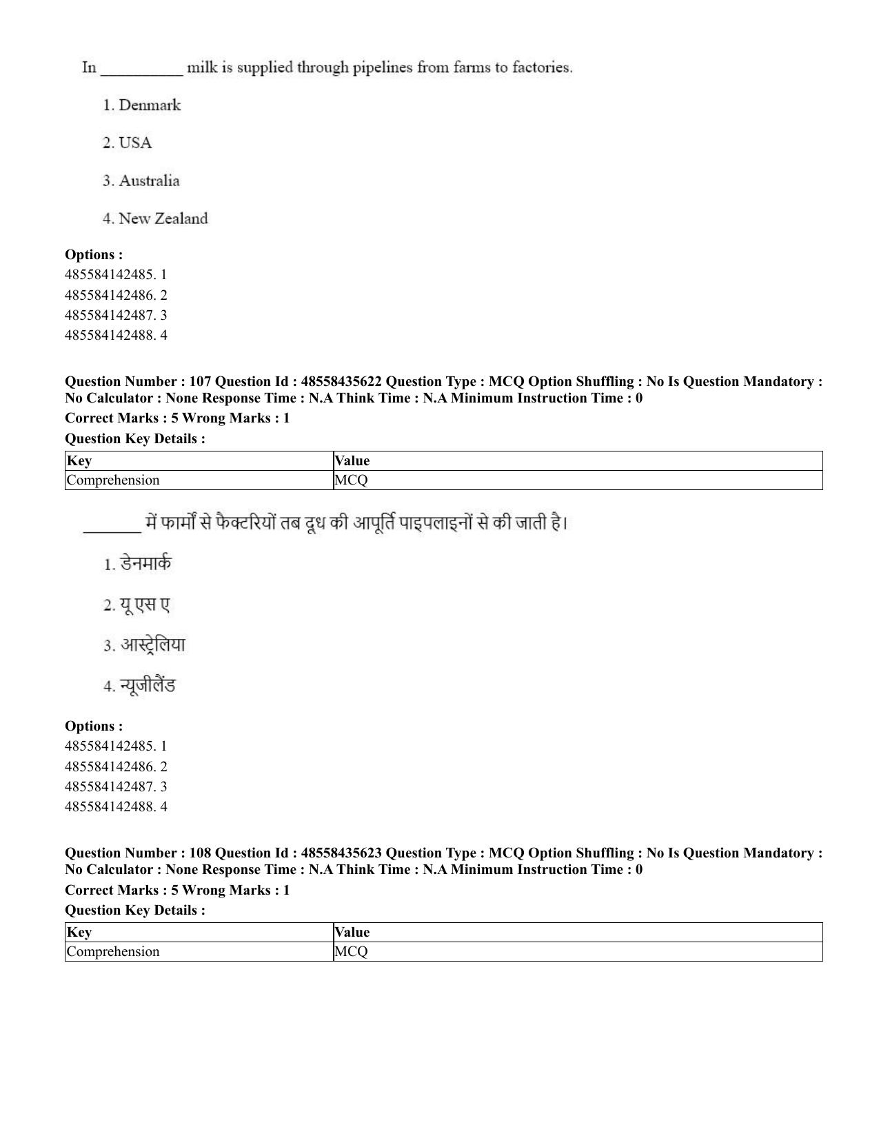 CUET 2023 Domestic Shift 1 Question Papers - 20 June 2023 - Page 131