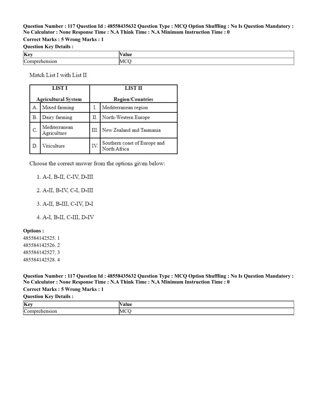 CUET 2023 Domestic Shift 1 Question Papers - 20 June 2023 - Page 141