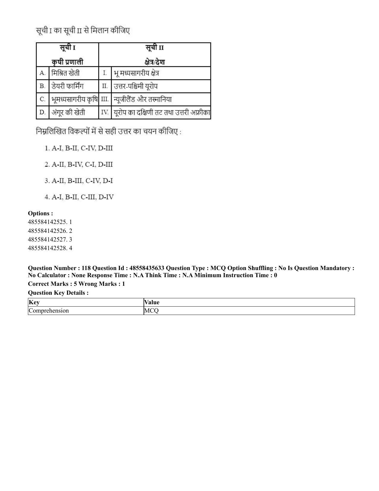 CUET 2023 Domestic Shift 1 Question Papers - 20 June 2023 - Page 142