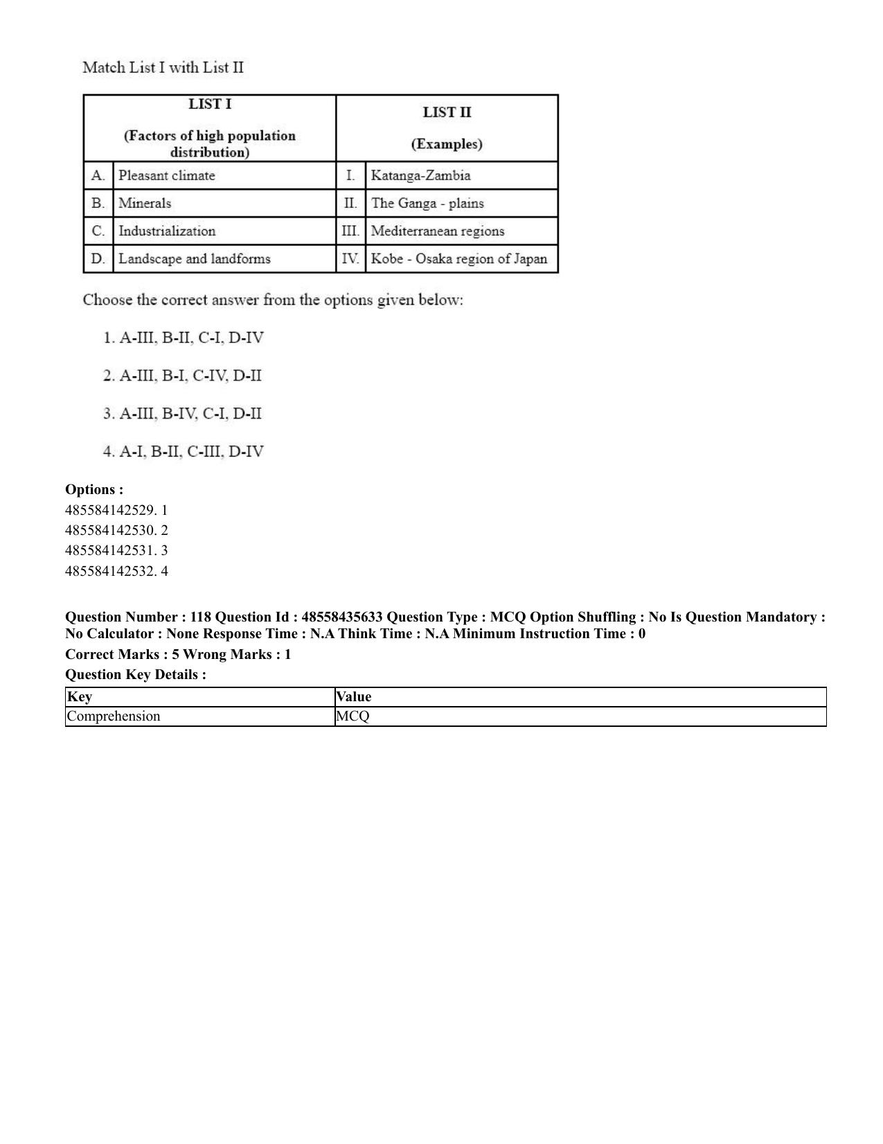 CUET 2023 Domestic Shift 1 Question Papers - 20 June 2023 - Page 143