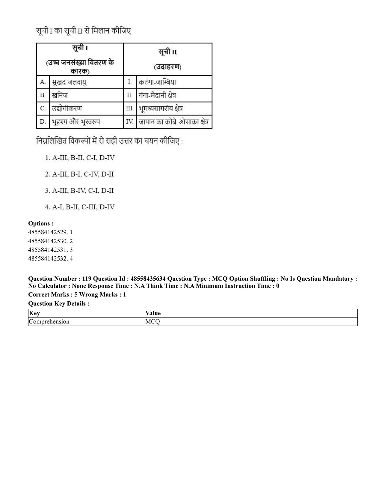 CUET 2023 Domestic Shift 1 Question Papers - 20 June 2023 - Page 144