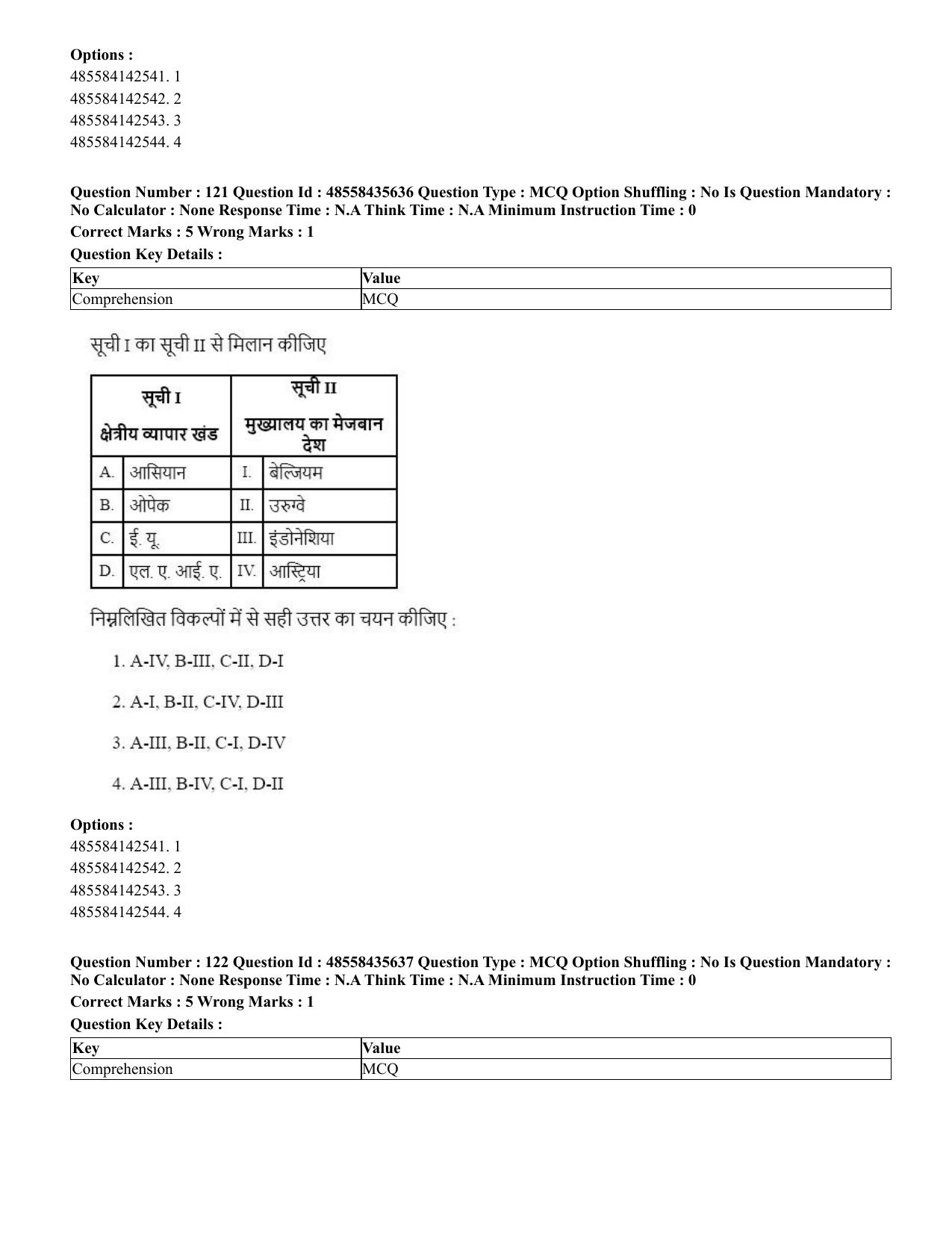 CUET 2023 Domestic Shift 1 Question Papers - 20 June 2023 - Page 148