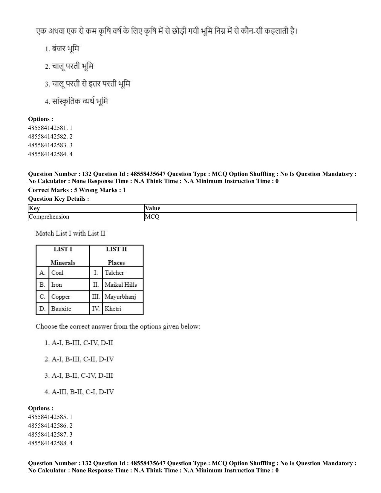 CUET 2023 Domestic Shift 1 Question Papers - 20 June 2023 - Page 160